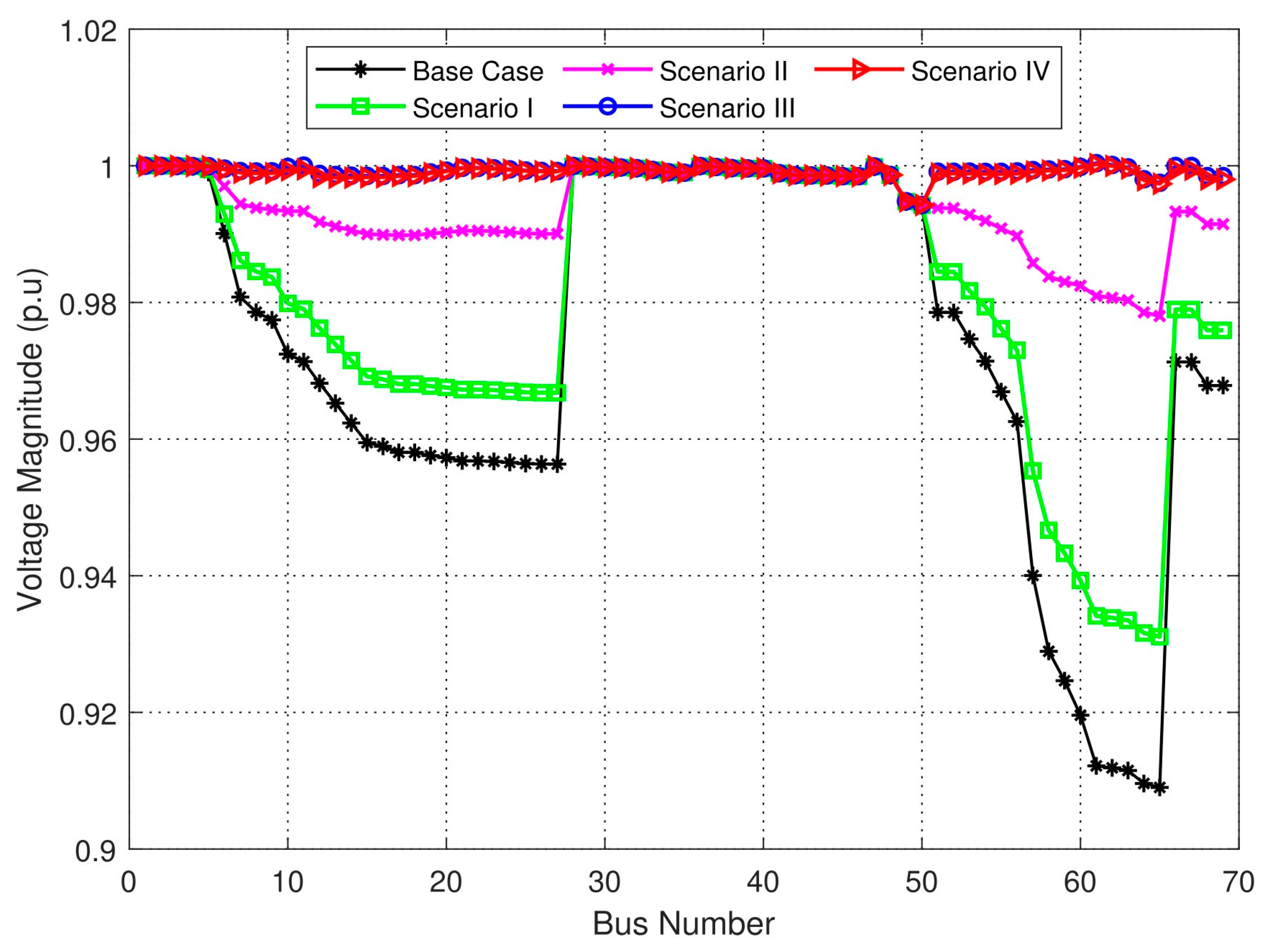 Applsci 14 00831 g009