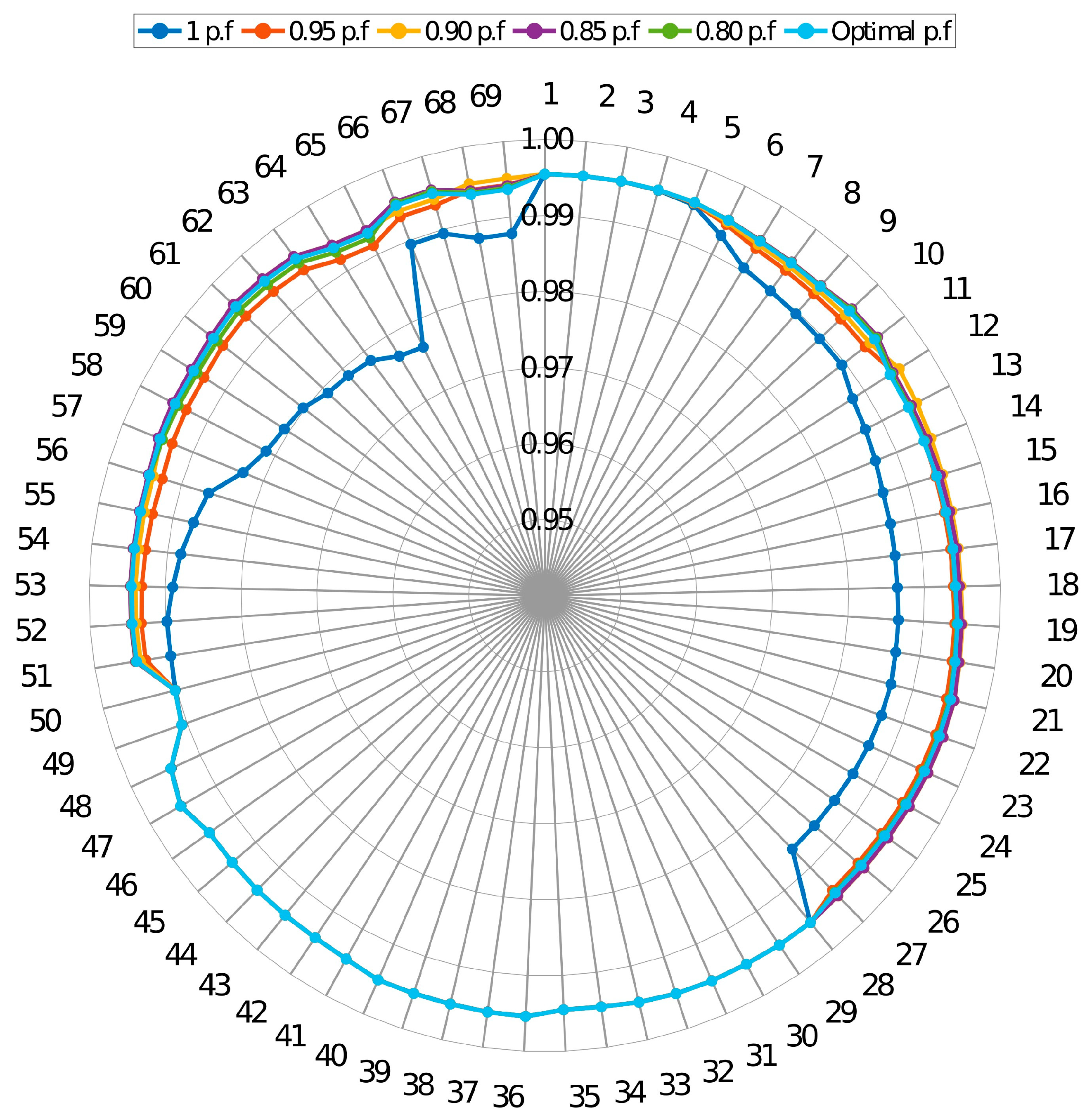 Applsci 14 00831 g010