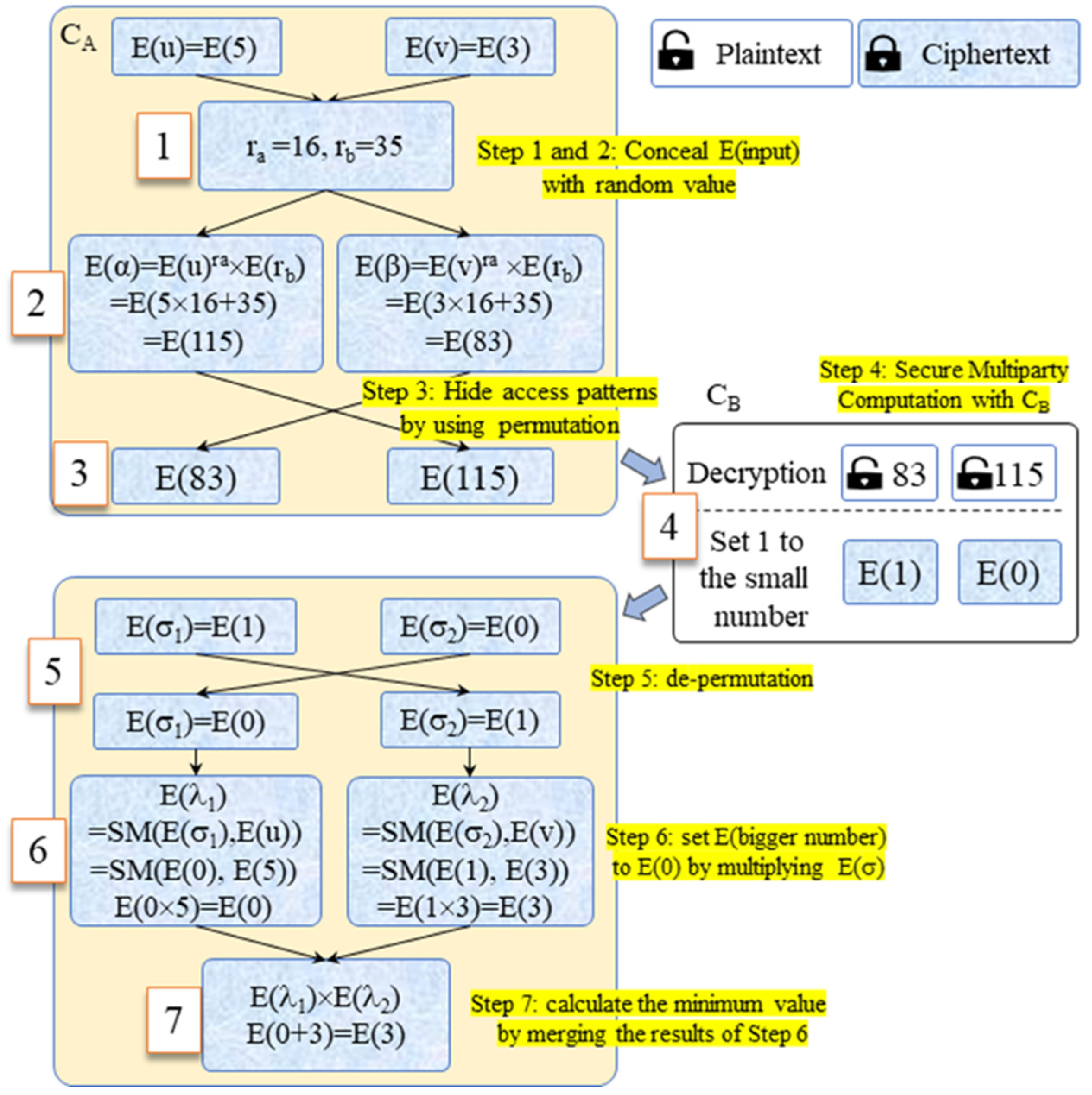 Applsci 14 00835 g003
