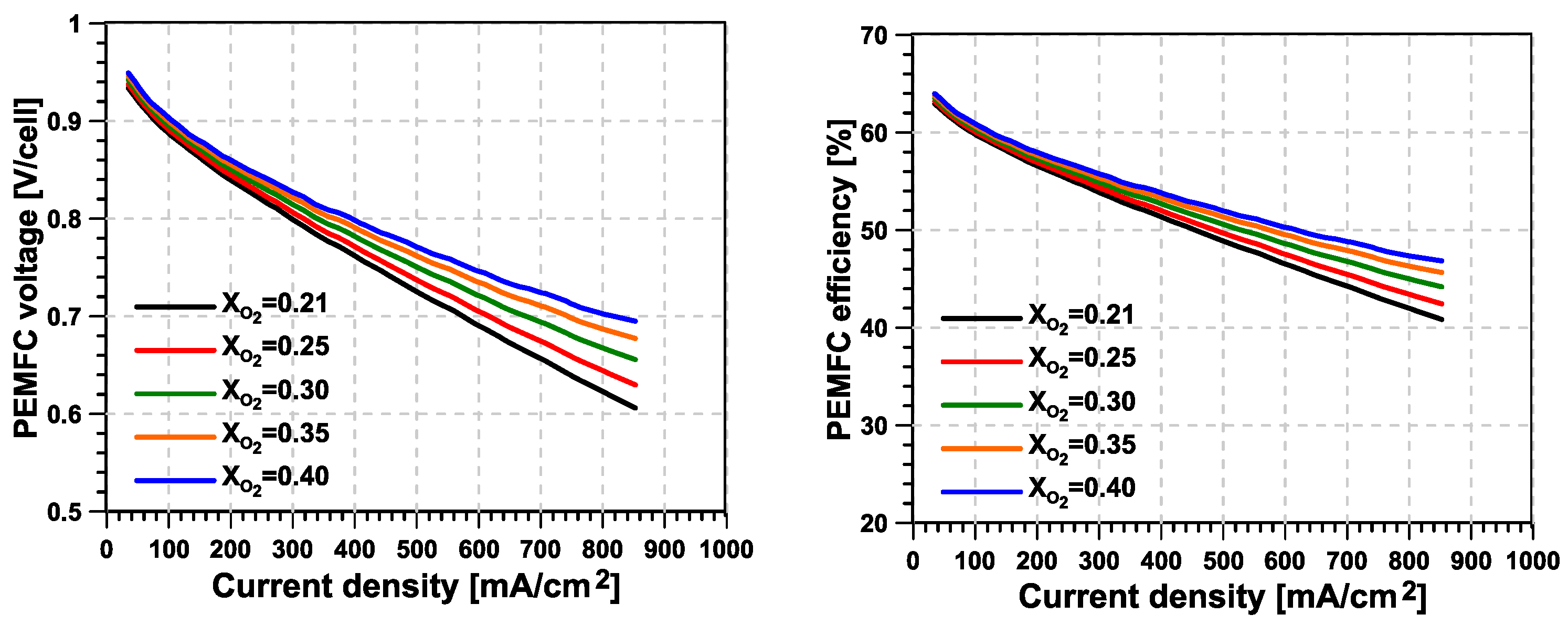 Applsci 14 00836 g001