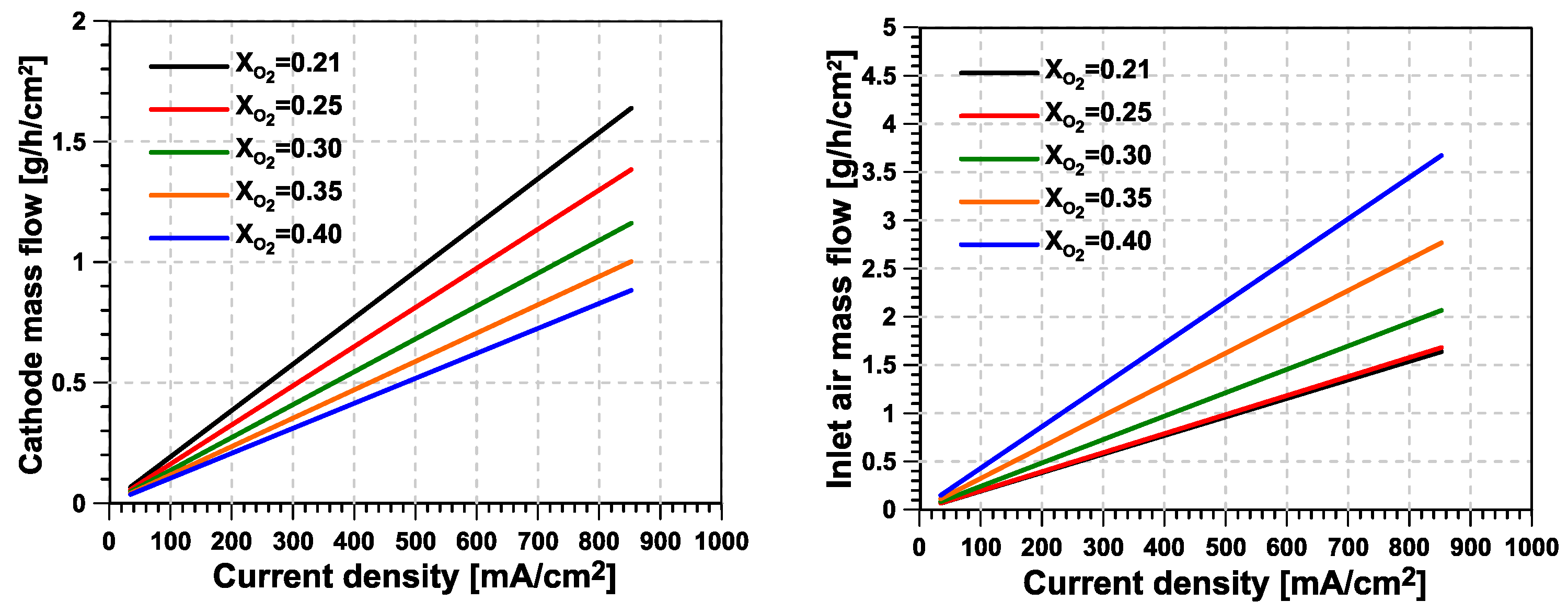 Applsci 14 00836 g002