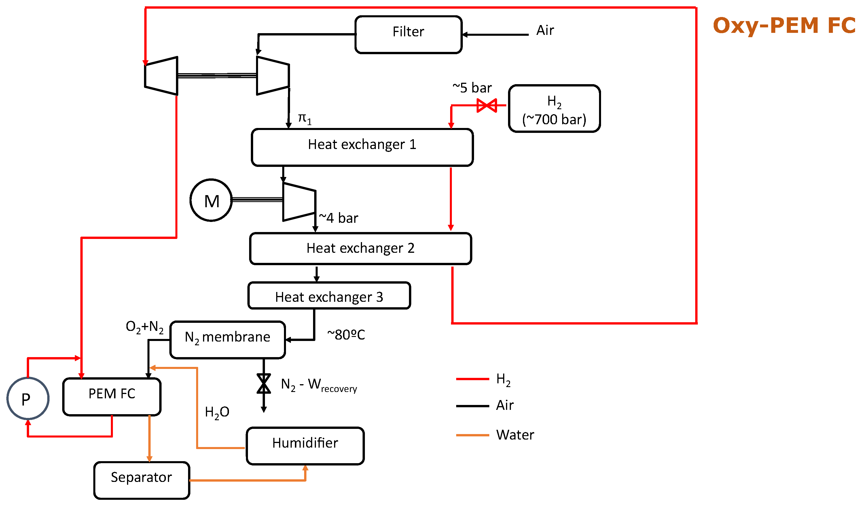 Applsci 14 00836 g004
