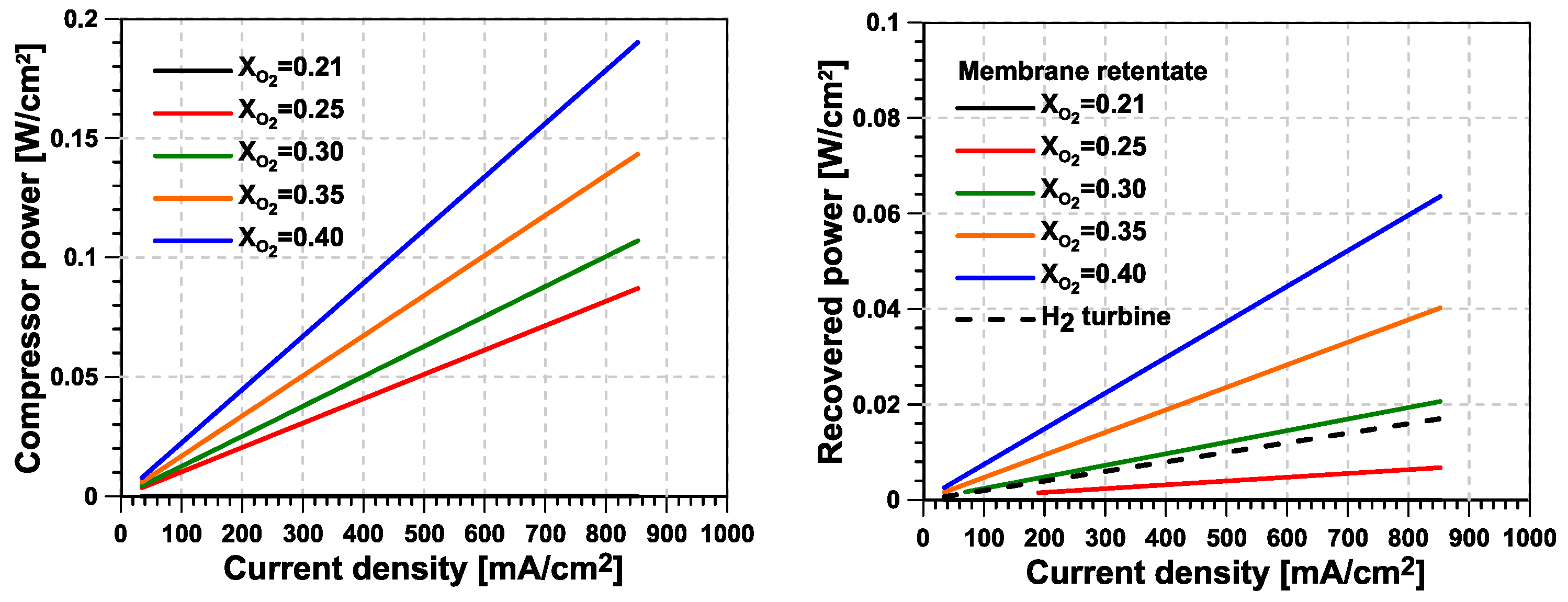 Applsci 14 00836 g005