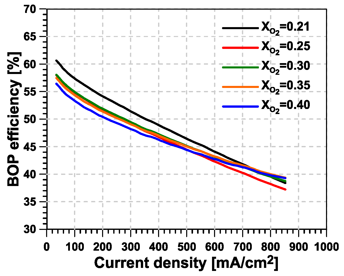 Applsci 14 00836 g006