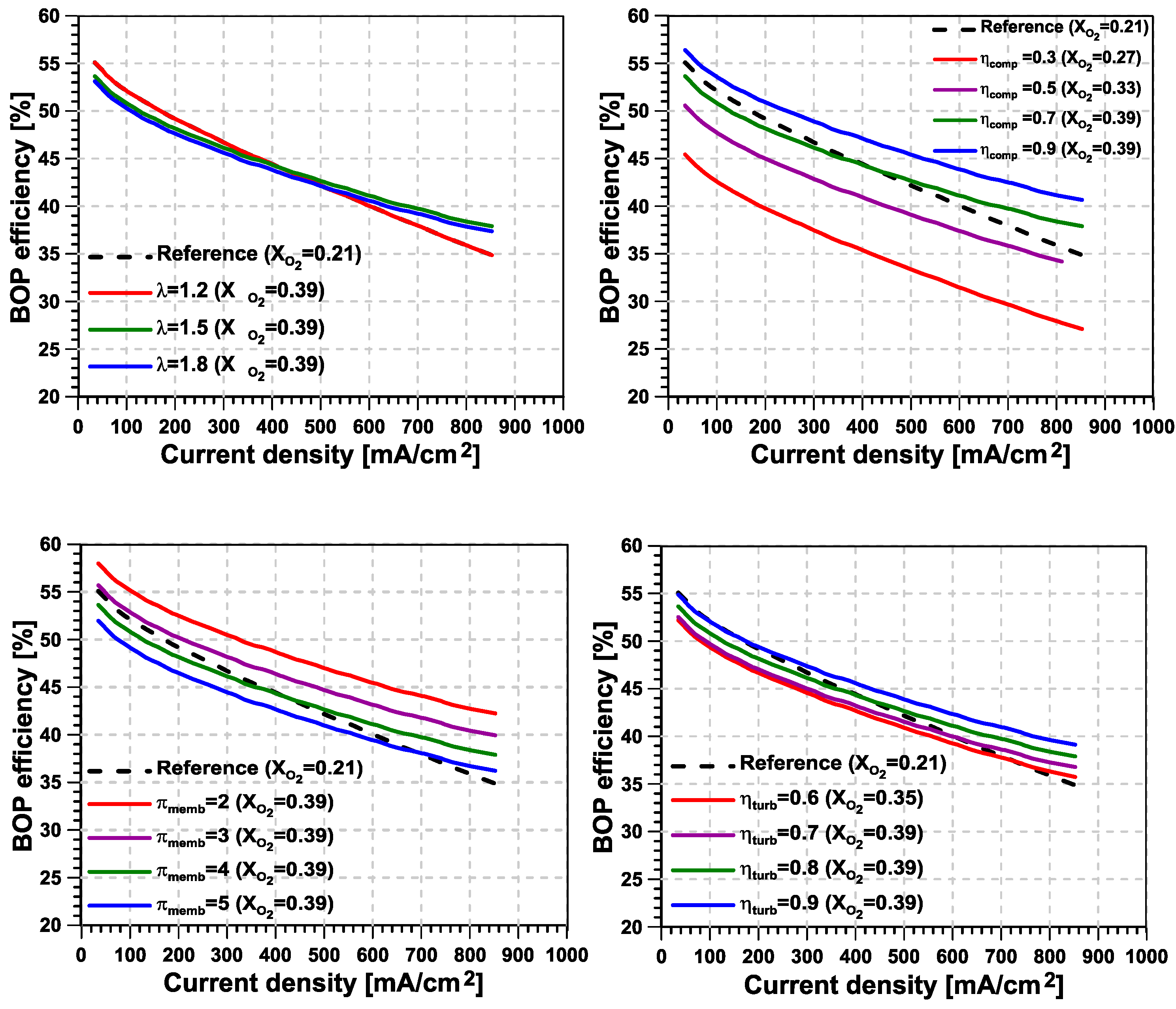 Applsci 14 00836 g007