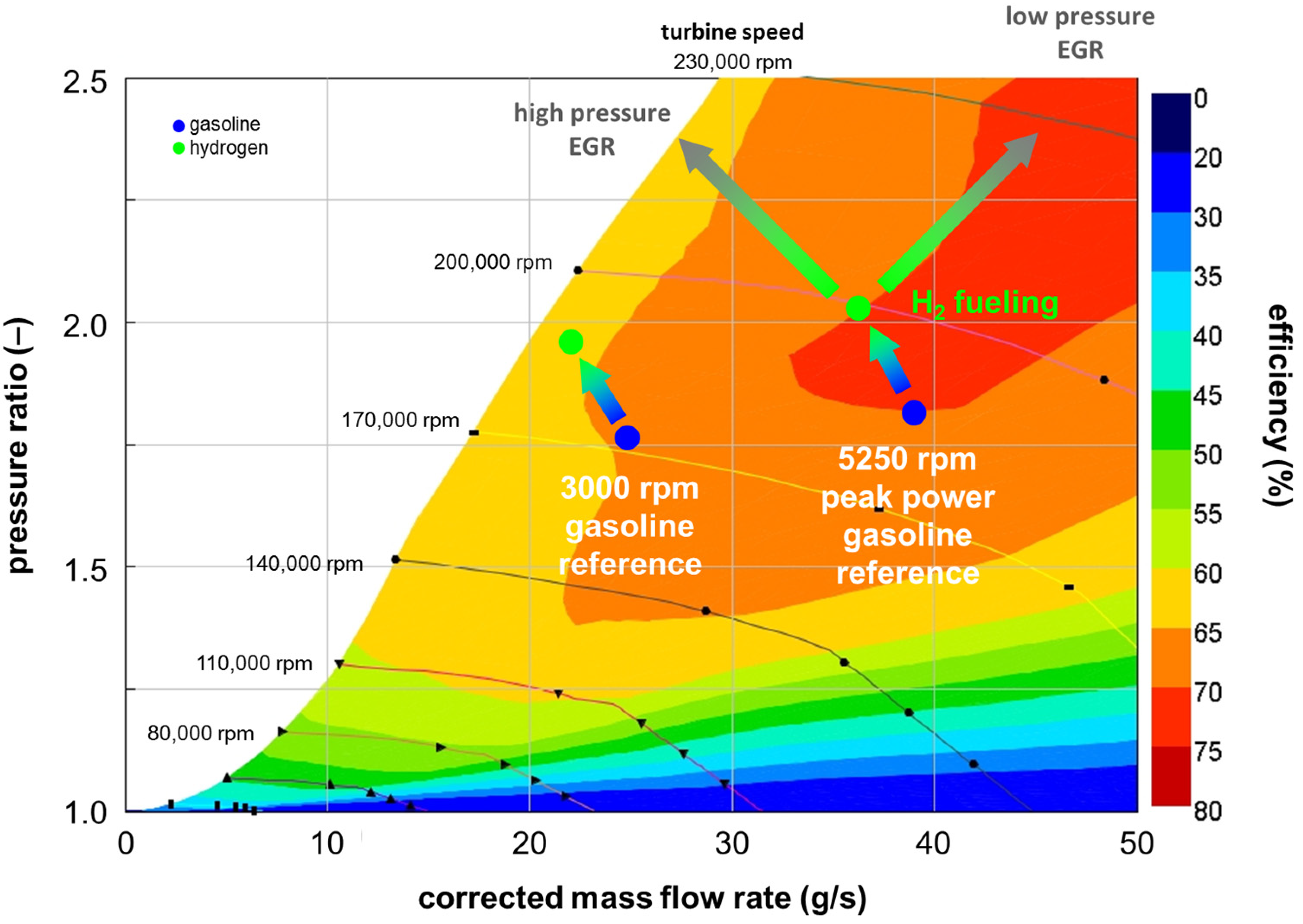 Applsci 14 00844 g003