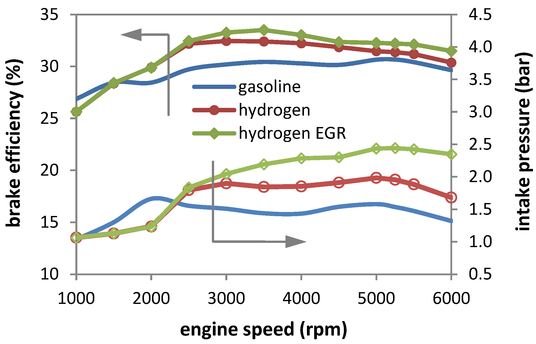 Applsci 14 00844 g005