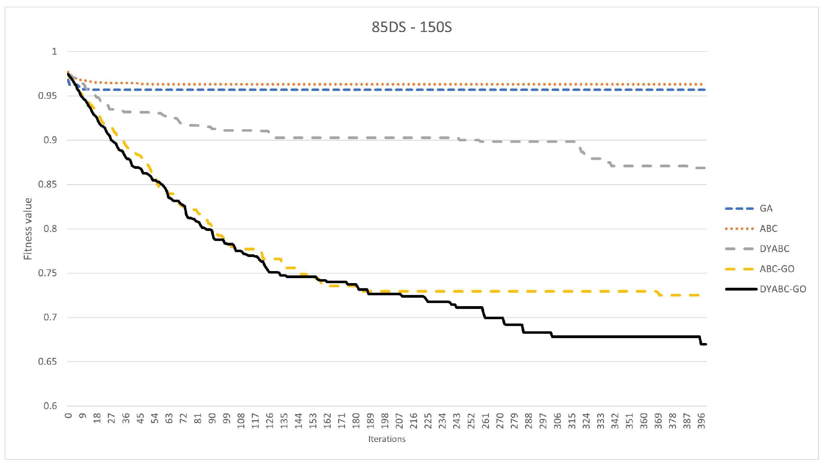 Applsci 14 00846 g015