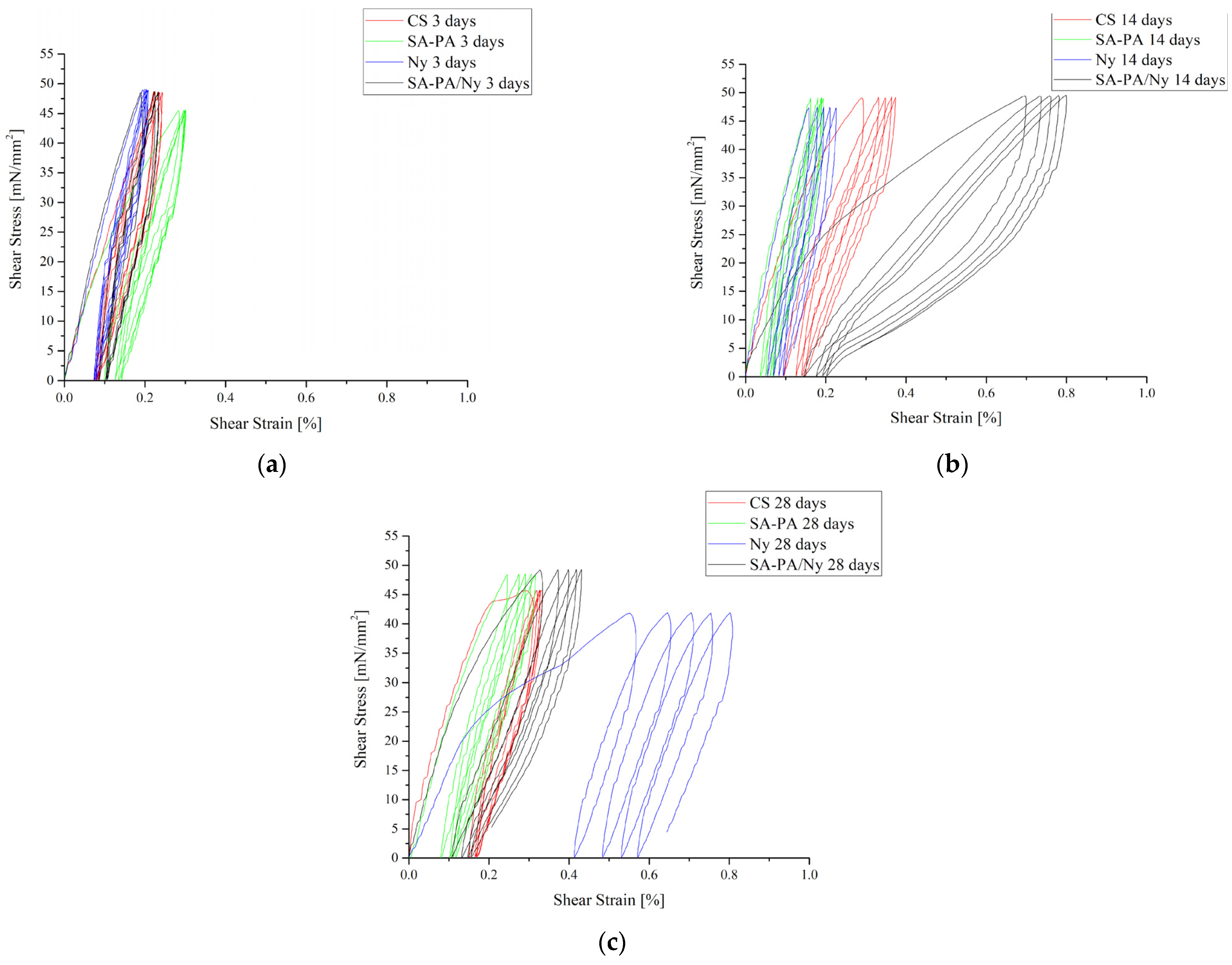 Applsci 14 00853 g006