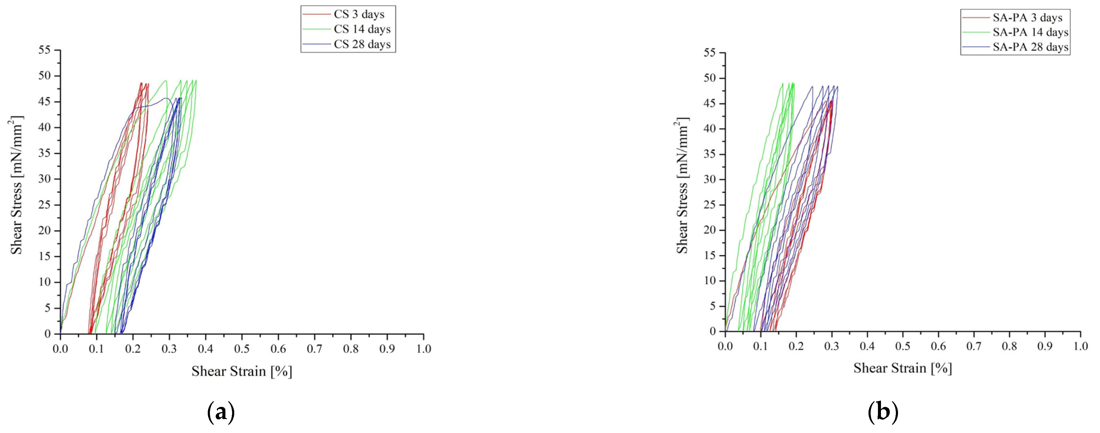 Applsci 14 00853 g007a