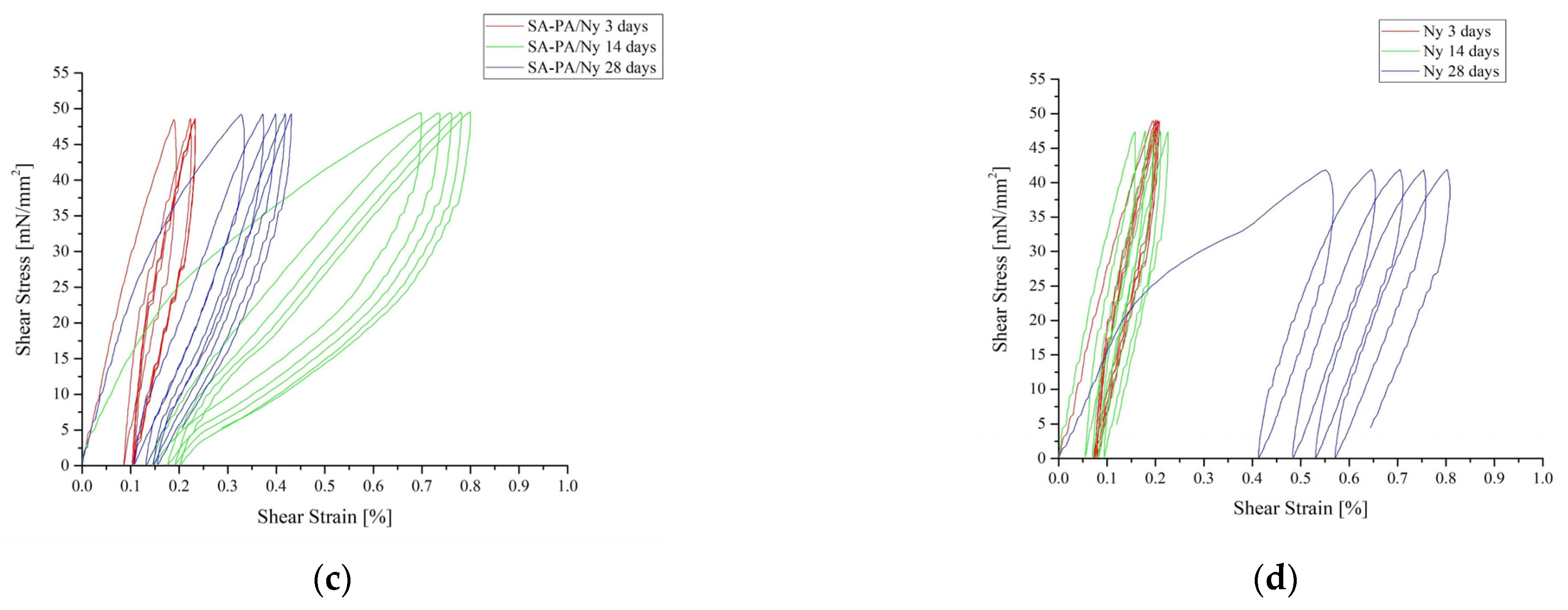 Applsci 14 00853 g007b
