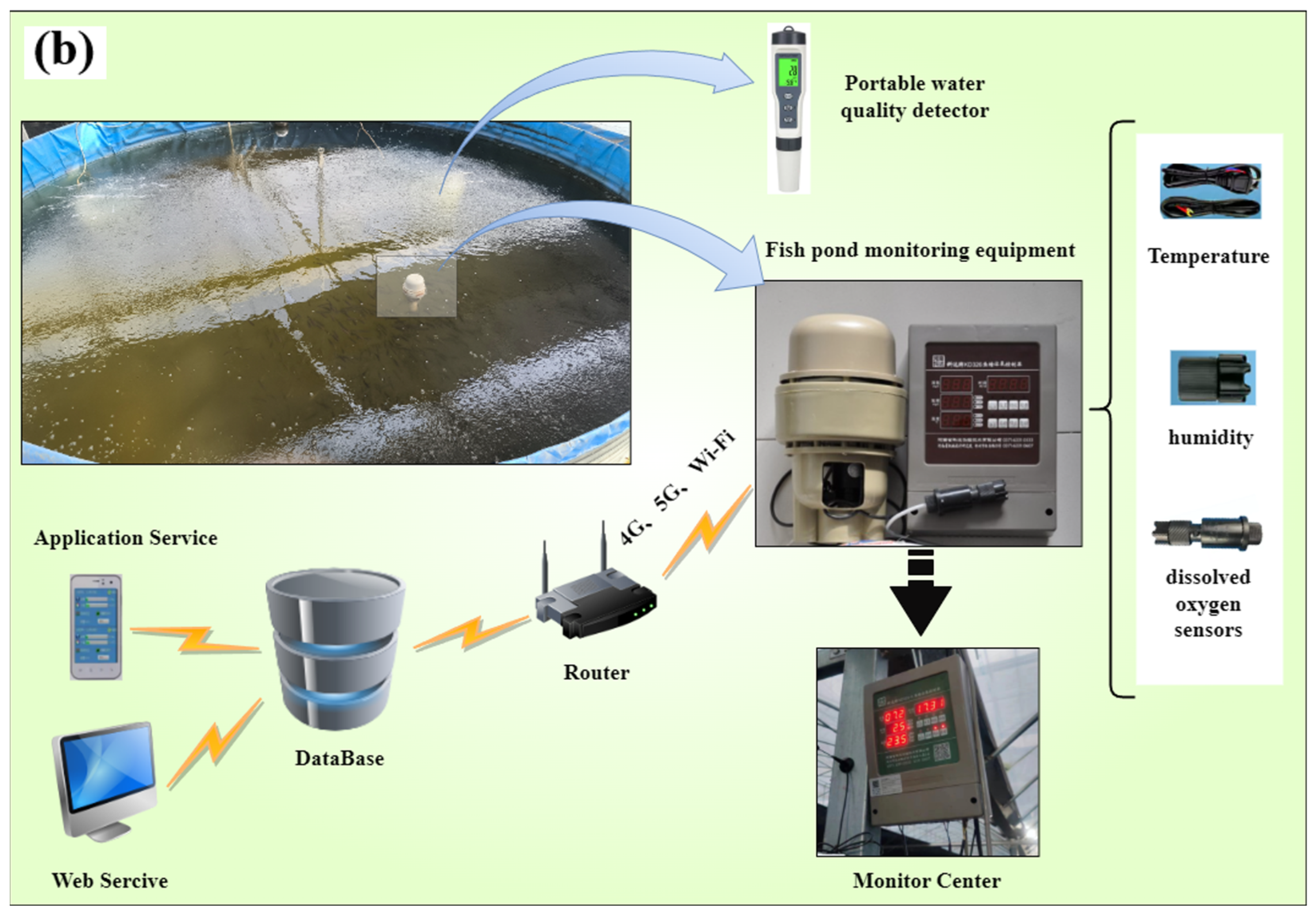 Applsci 14 00856 g001b