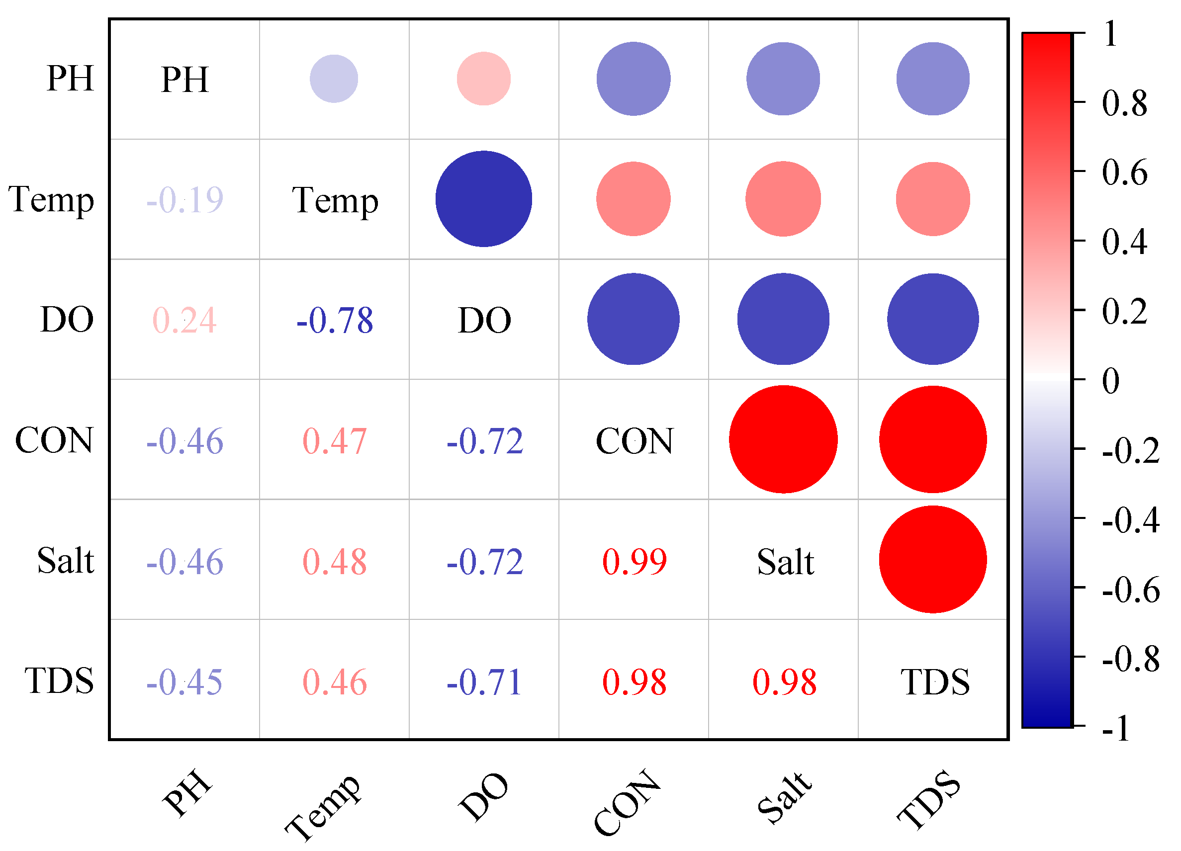 Applsci 14 00856 g003