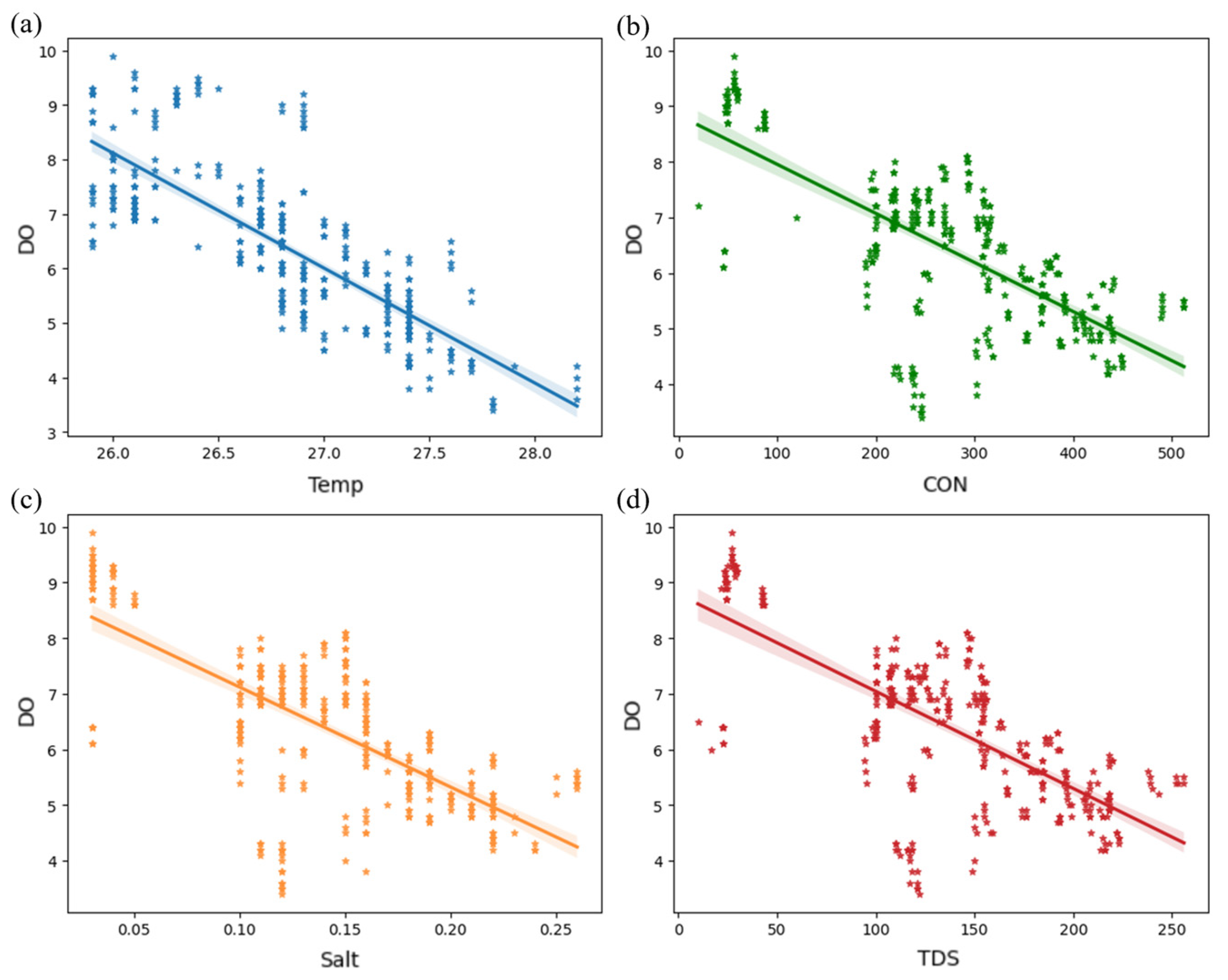 Applsci 14 00856 g004