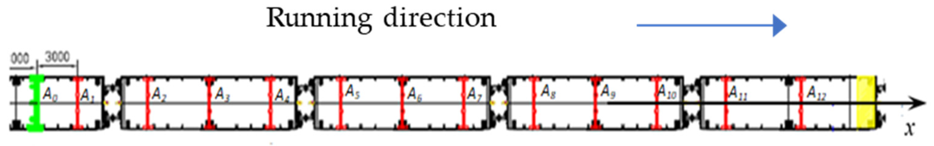 Applsci 14 00860 g003