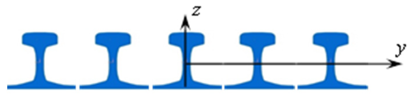 Applsci 14 00860 g004