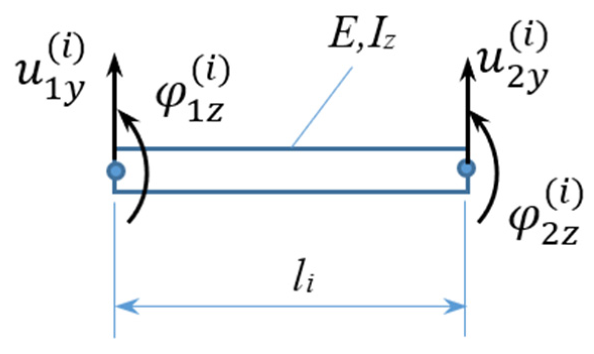 Applsci 14 00860 g006
