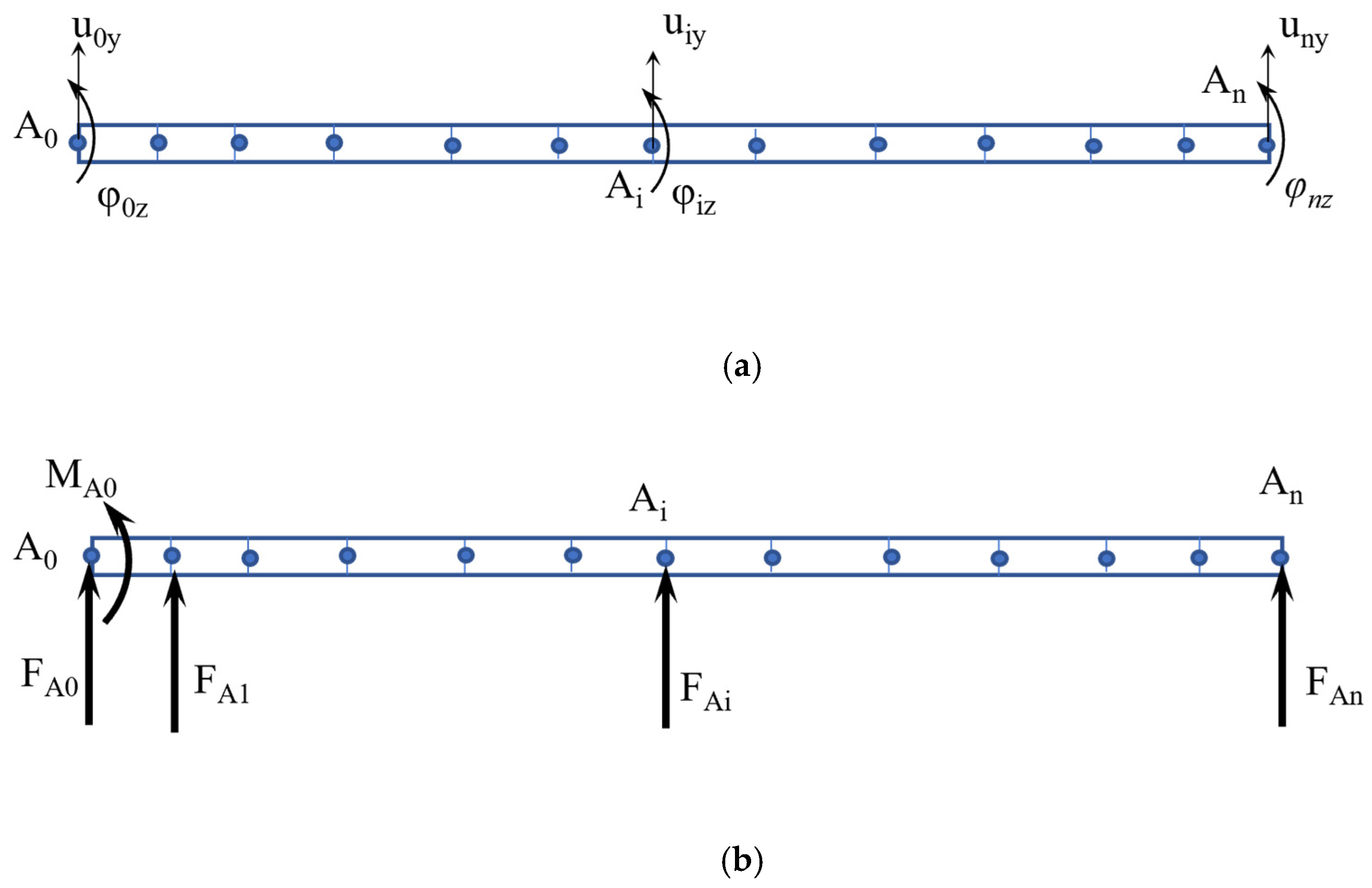 Applsci 14 00860 g007