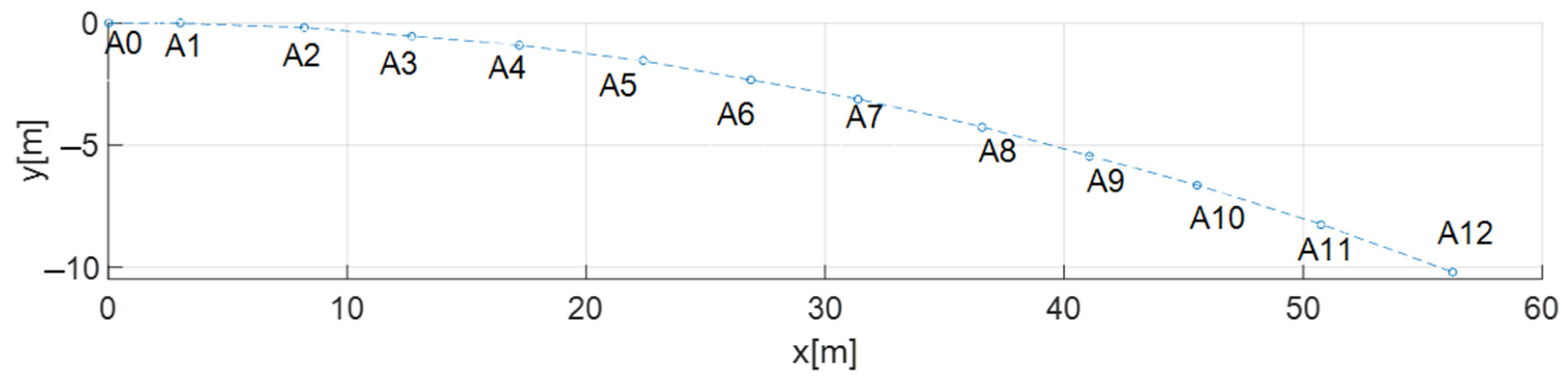 Applsci 14 00860 g008