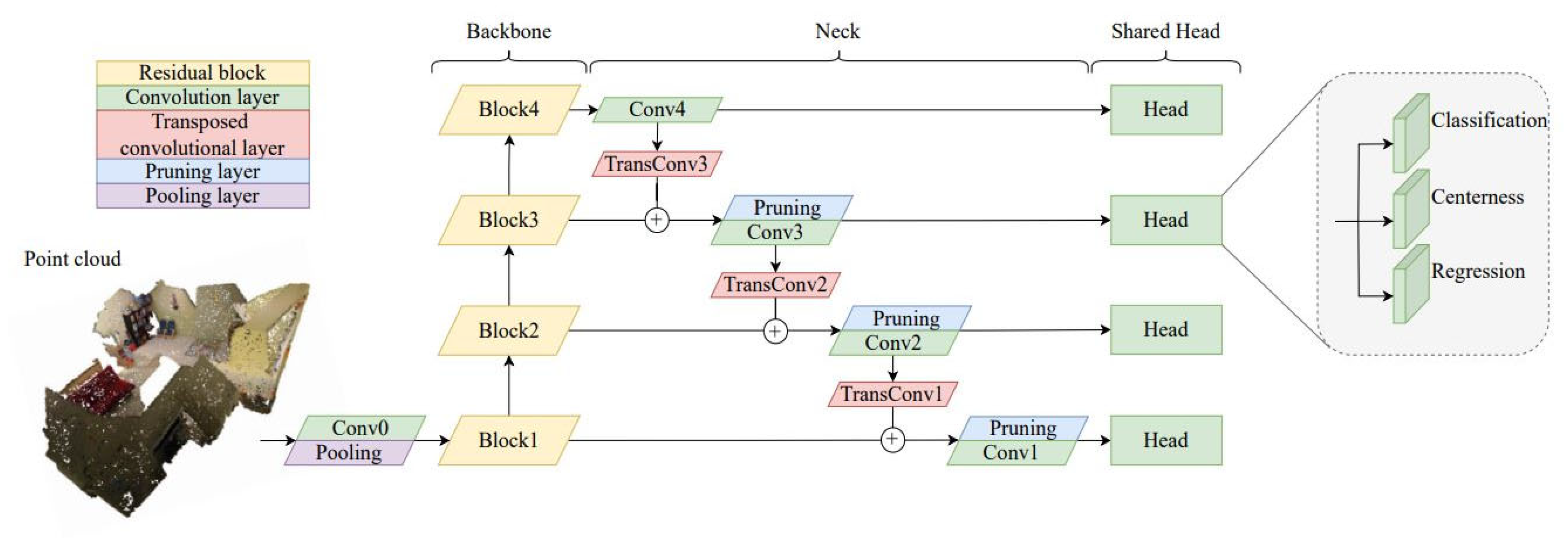 Applsci 14 00862 g011