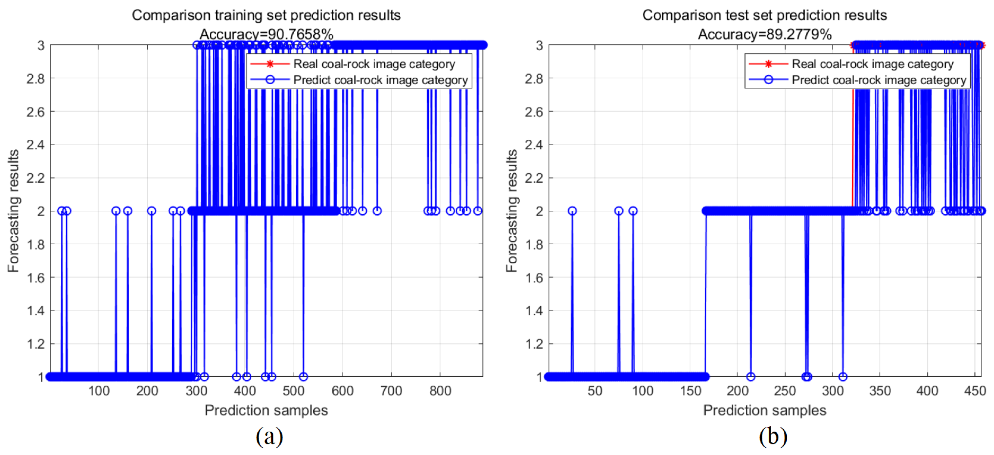 Applsci 14 00864 g011