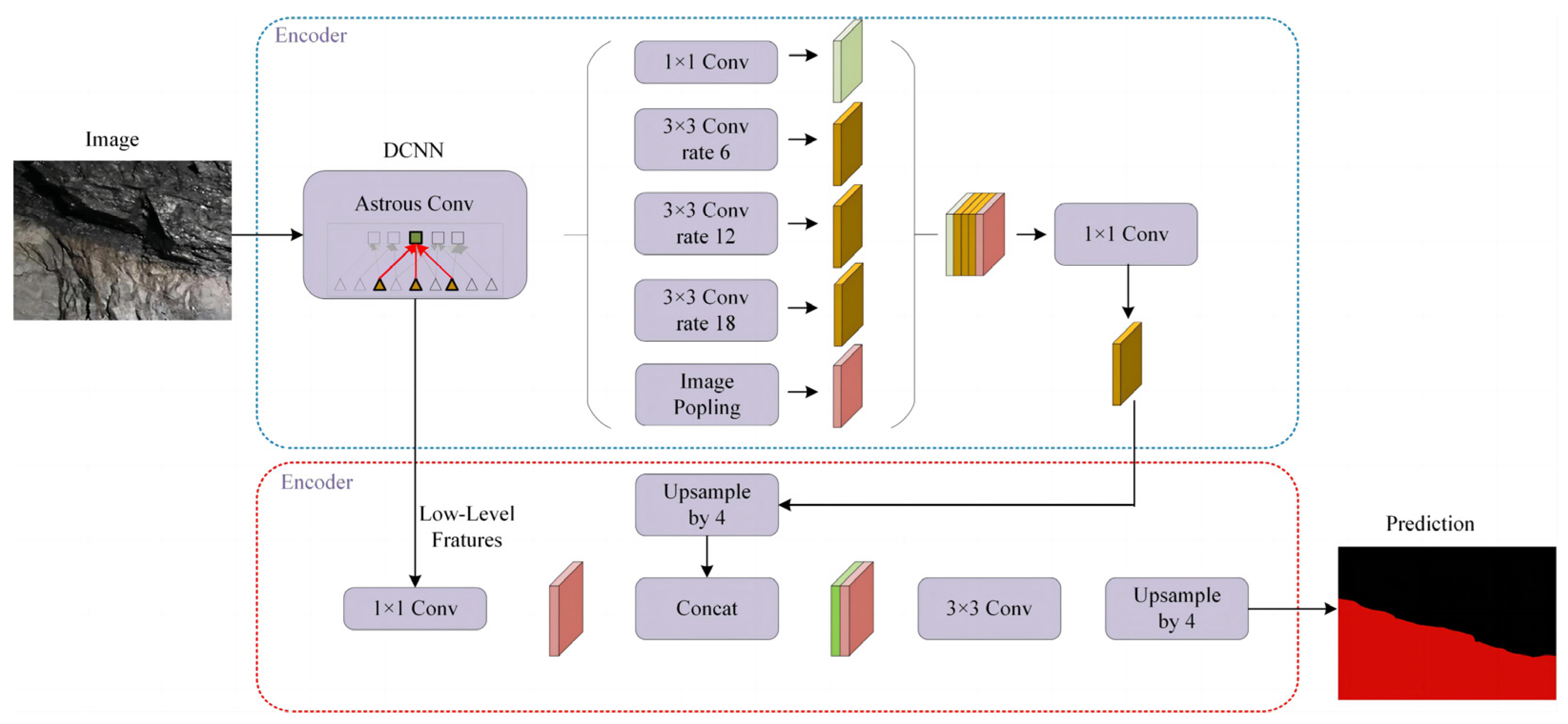Applsci 14 00864 g015