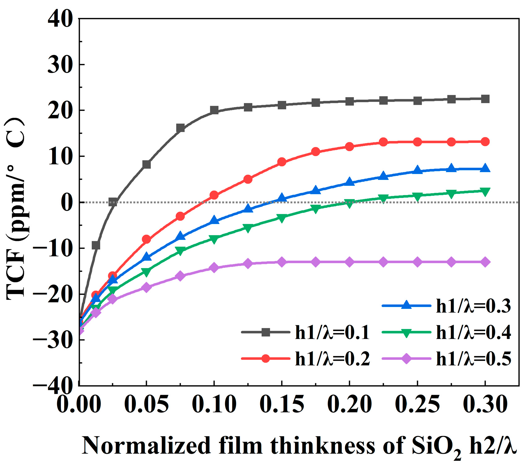 Applsci 14 00874 g005