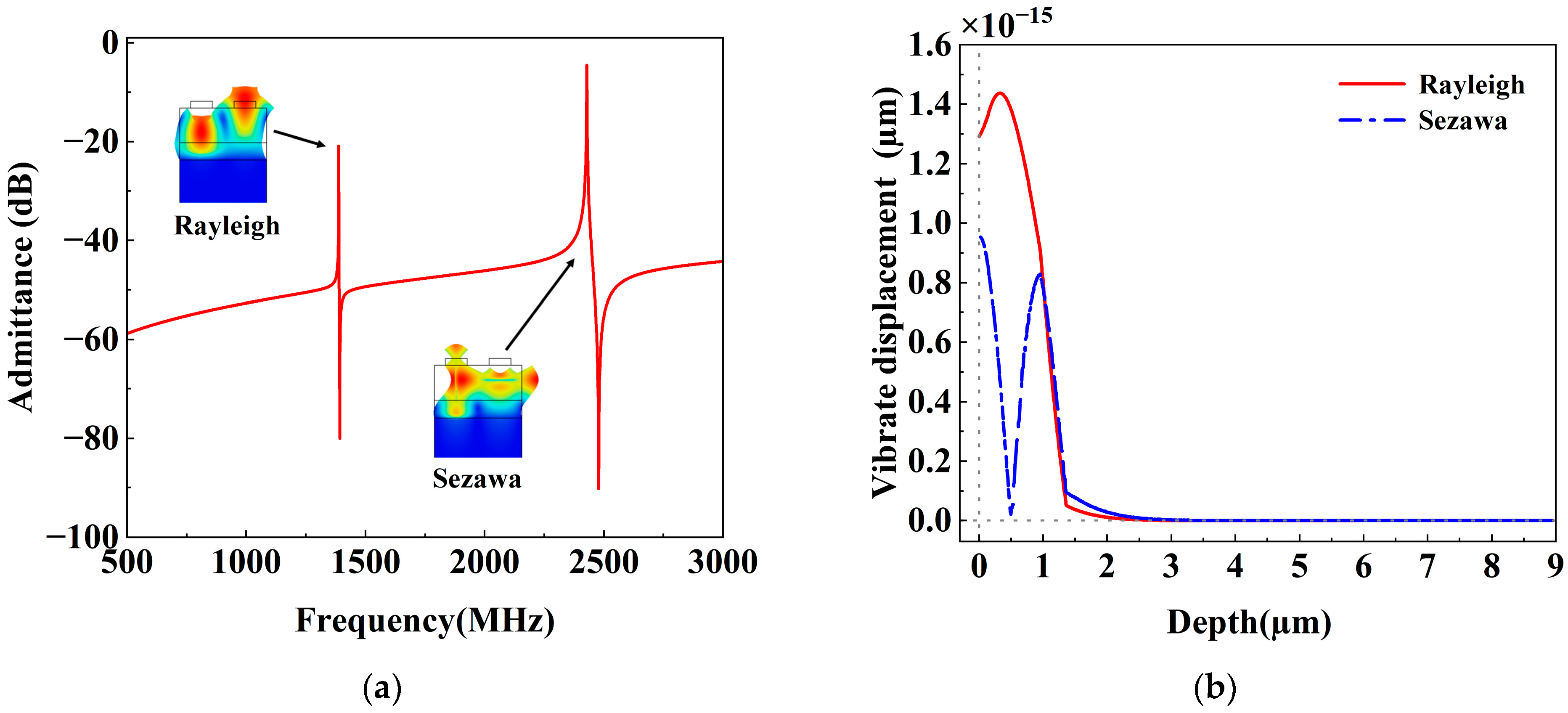 Applsci 14 00874 g008