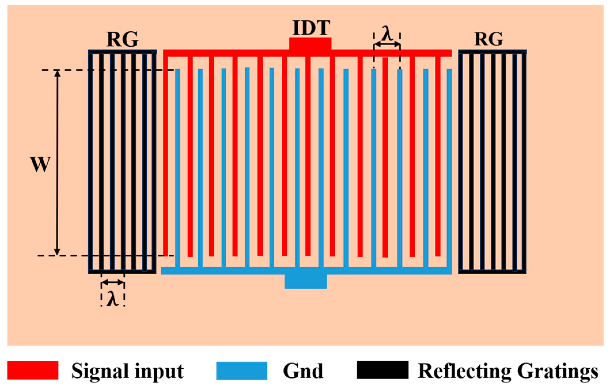 Applsci 14 00874 g010