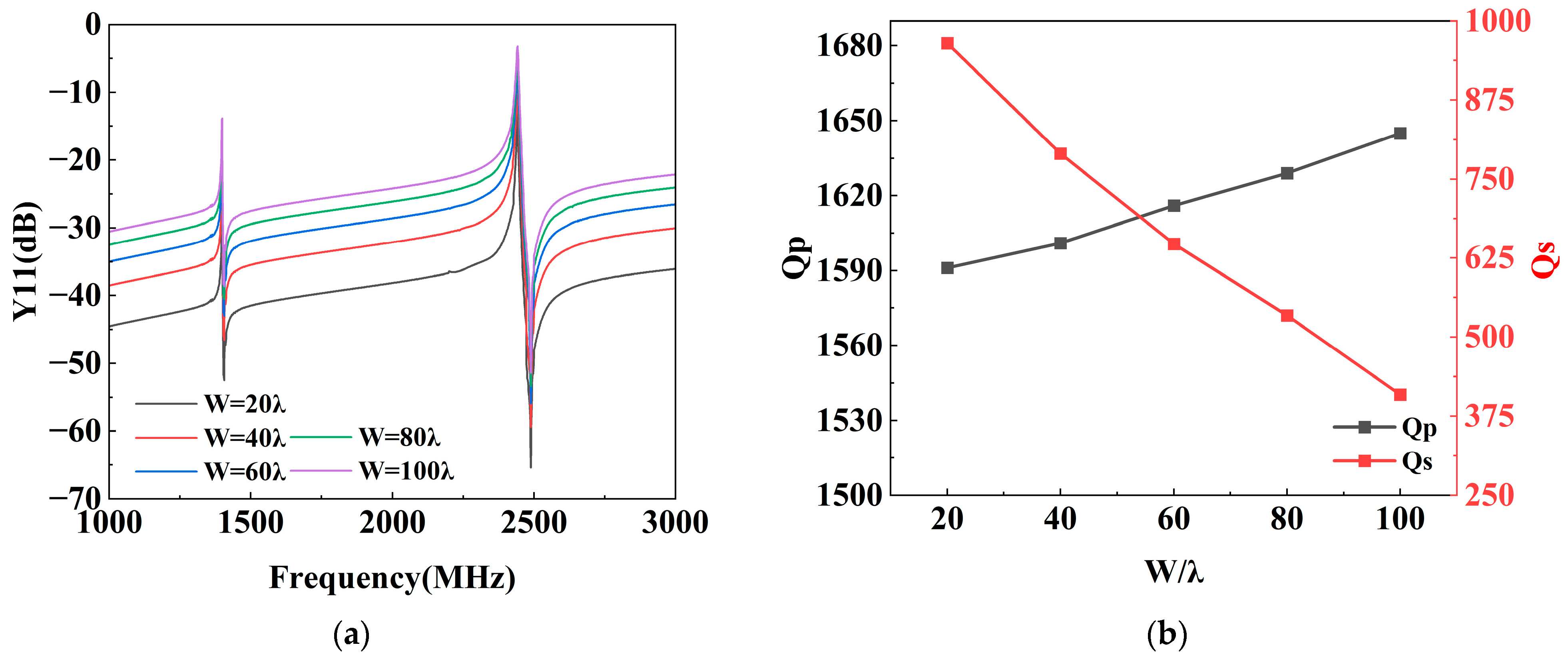 Applsci 14 00874 g012