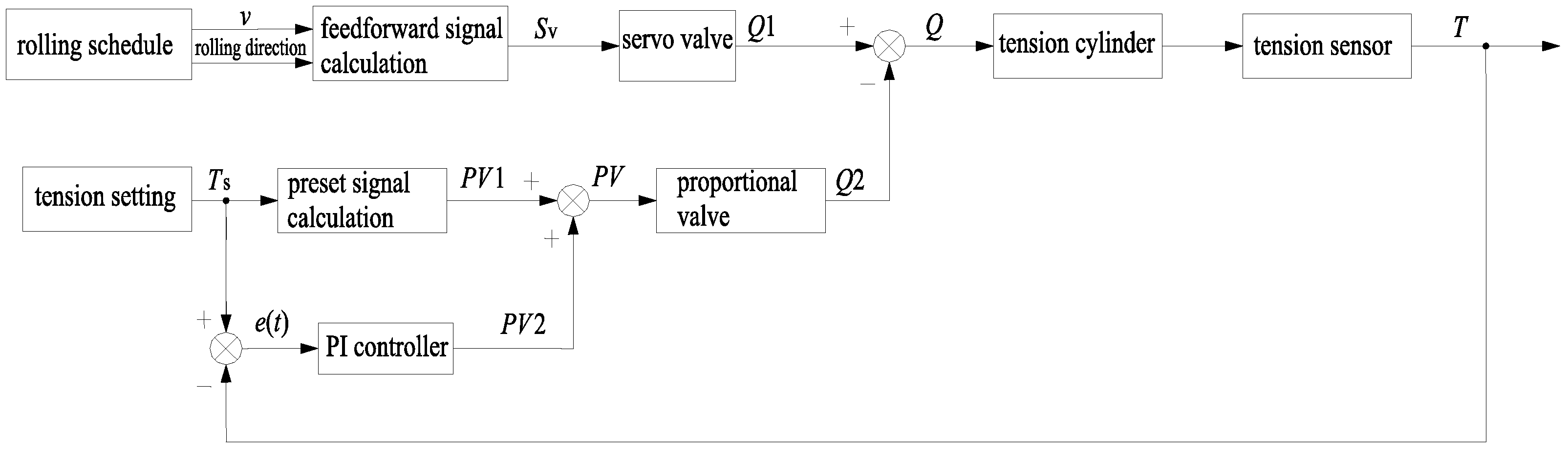 Applsci 14 00877 g005