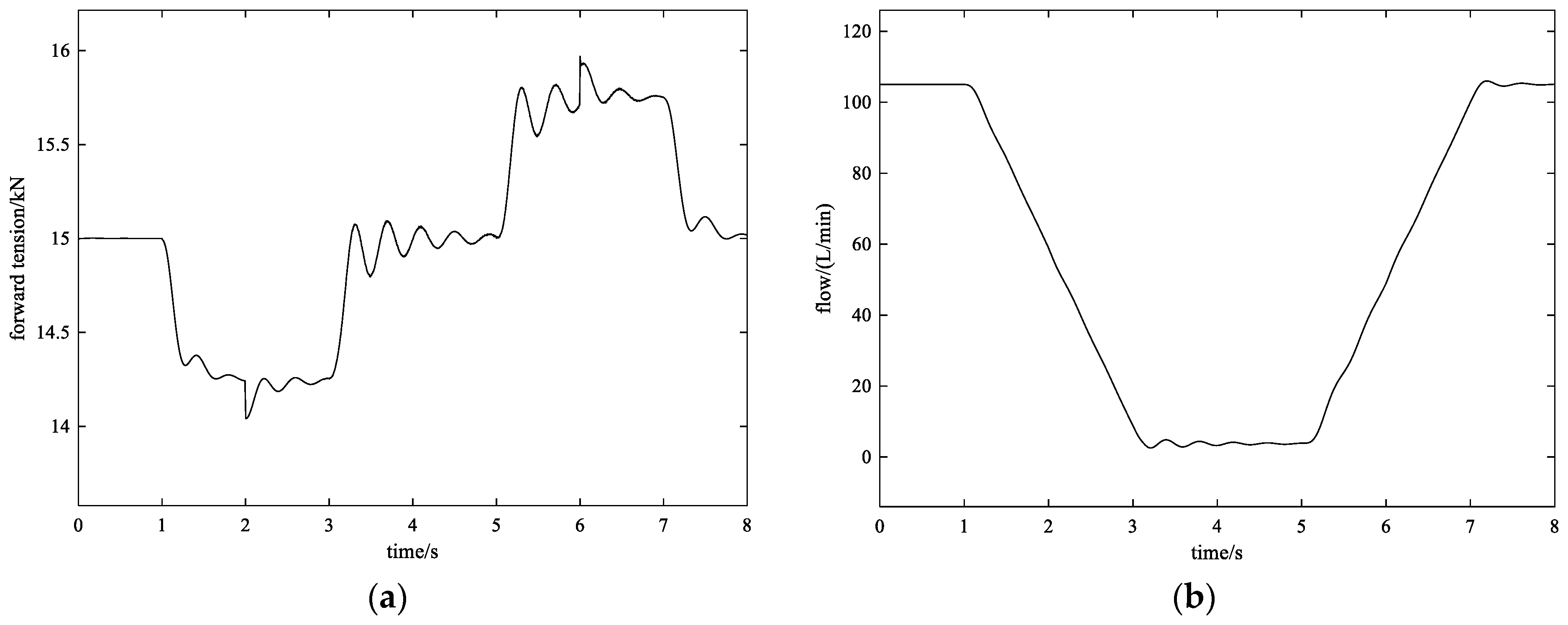 Applsci 14 00877 g011a