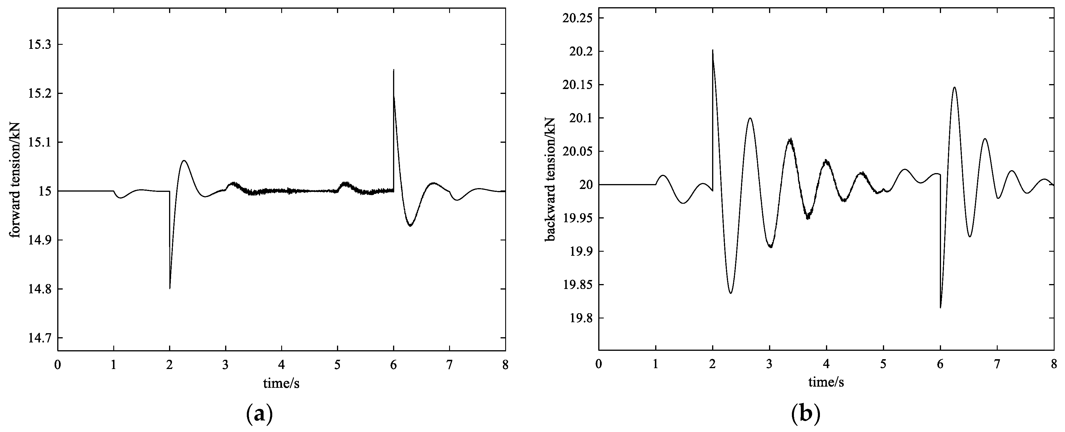 Applsci 14 00877 g012
