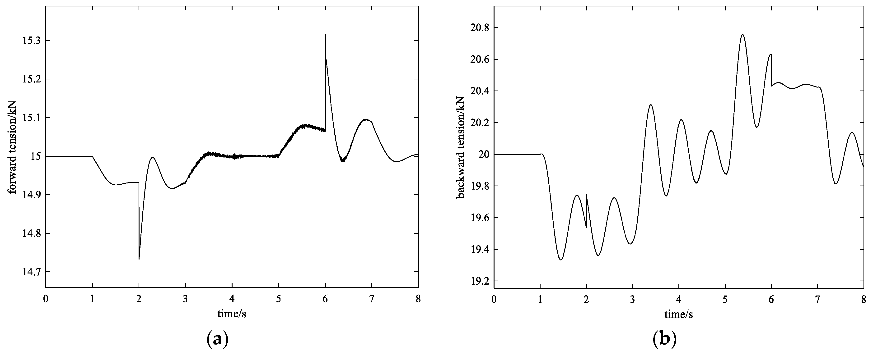 Applsci 14 00877 g013