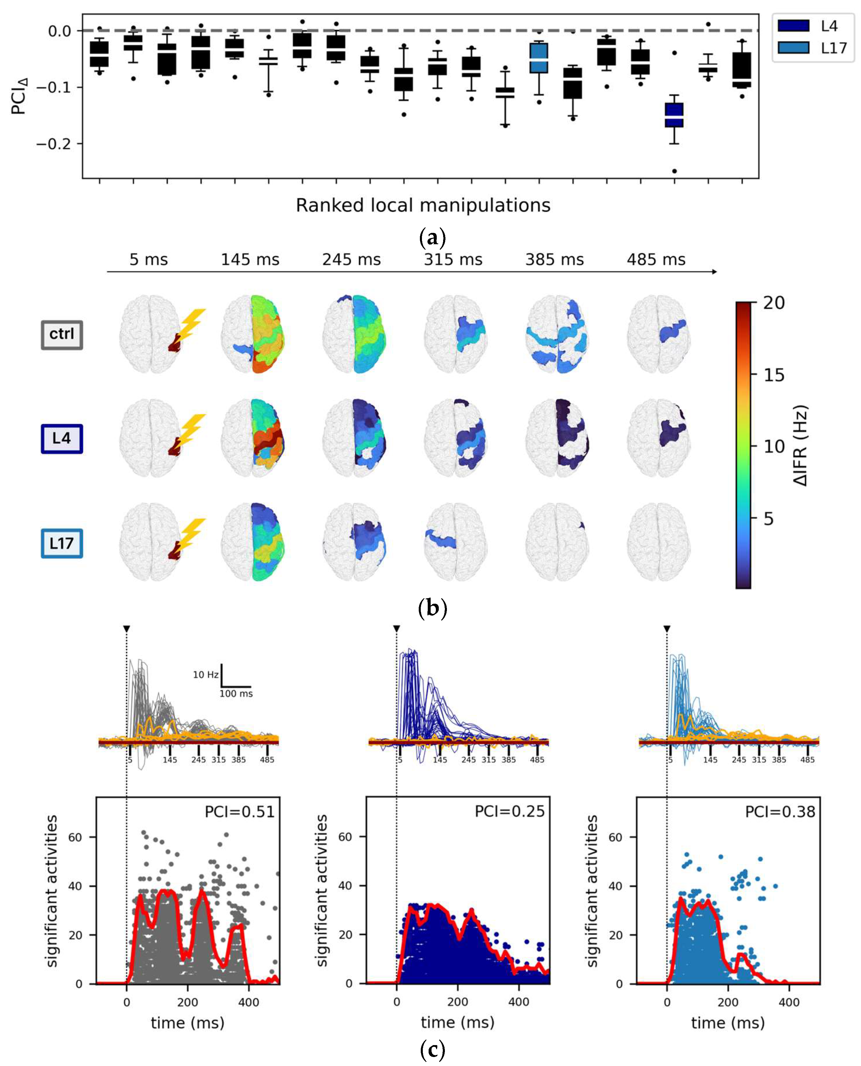 Applsci 14 00890 g003