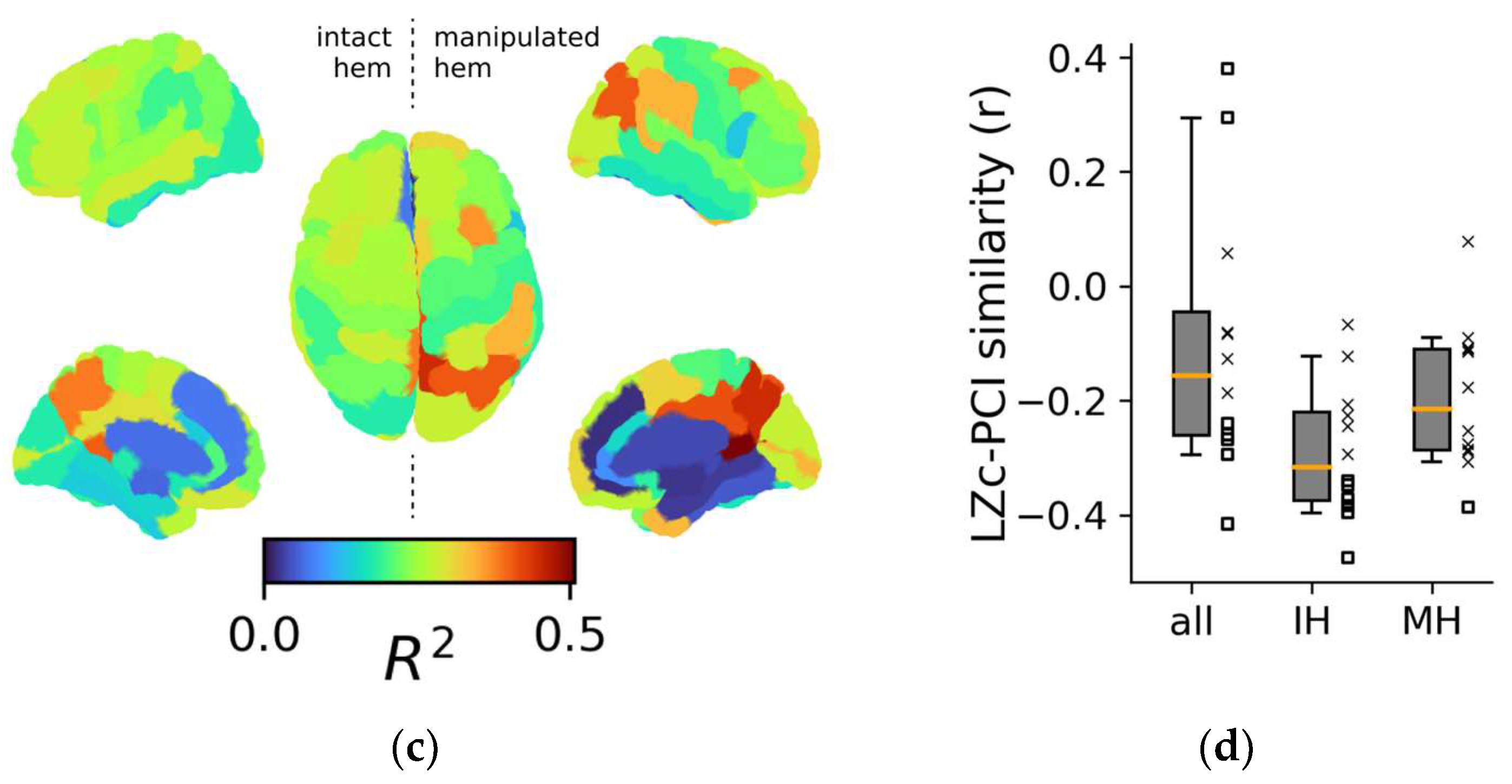 Applsci 14 00890 g004b
