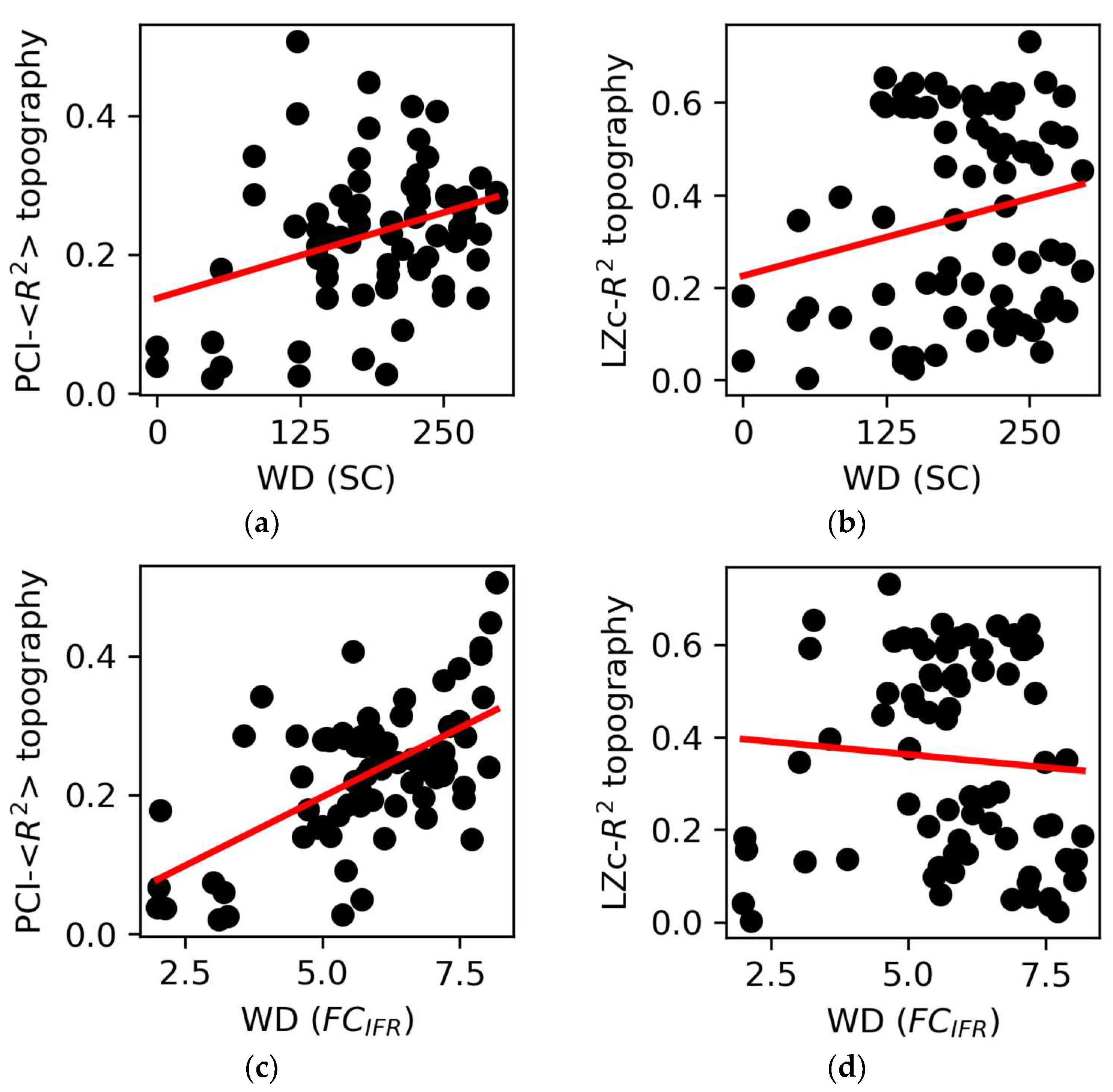 Applsci 14 00890 g005