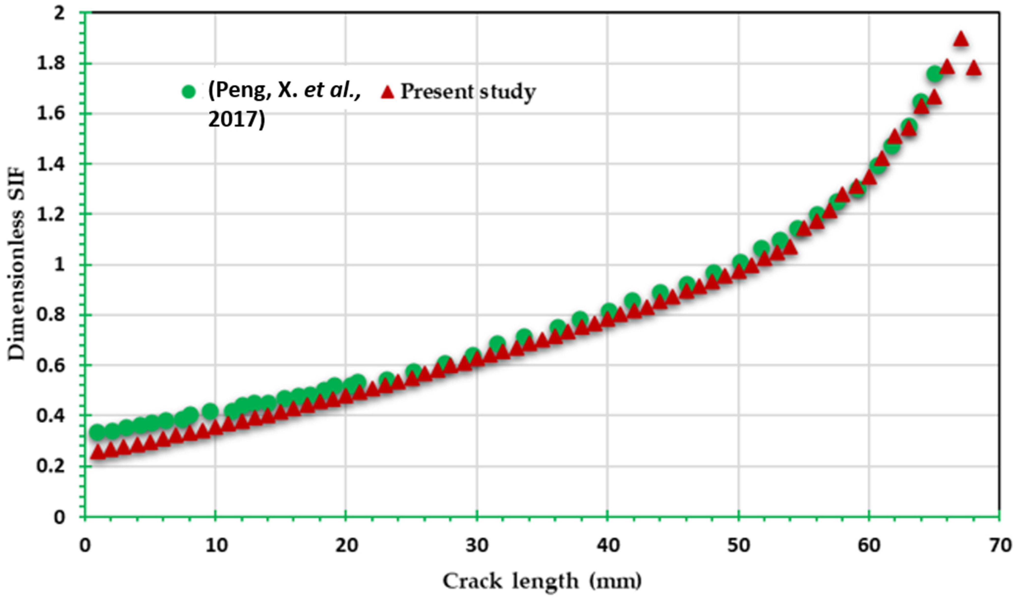 Applsci 14 00897 g005