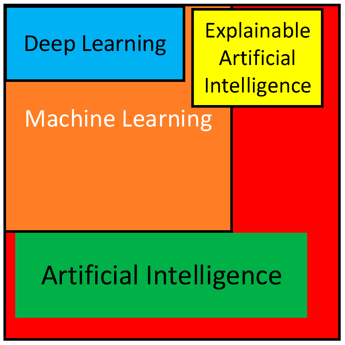 Applsci 14 00898 g002 Applsci 14 00898 g002