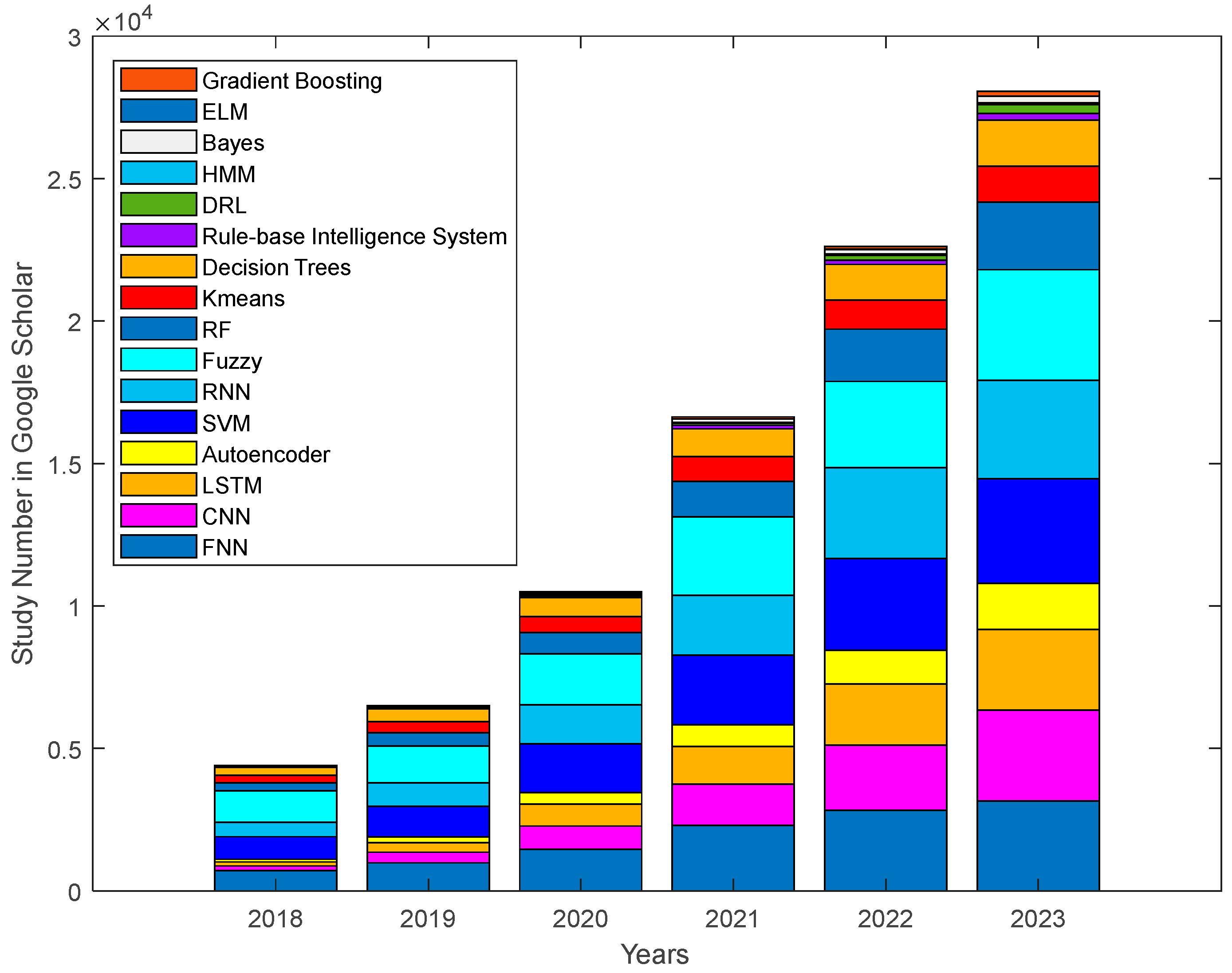 Applsci 14 00898 g005 Applsci 14 00898 g005