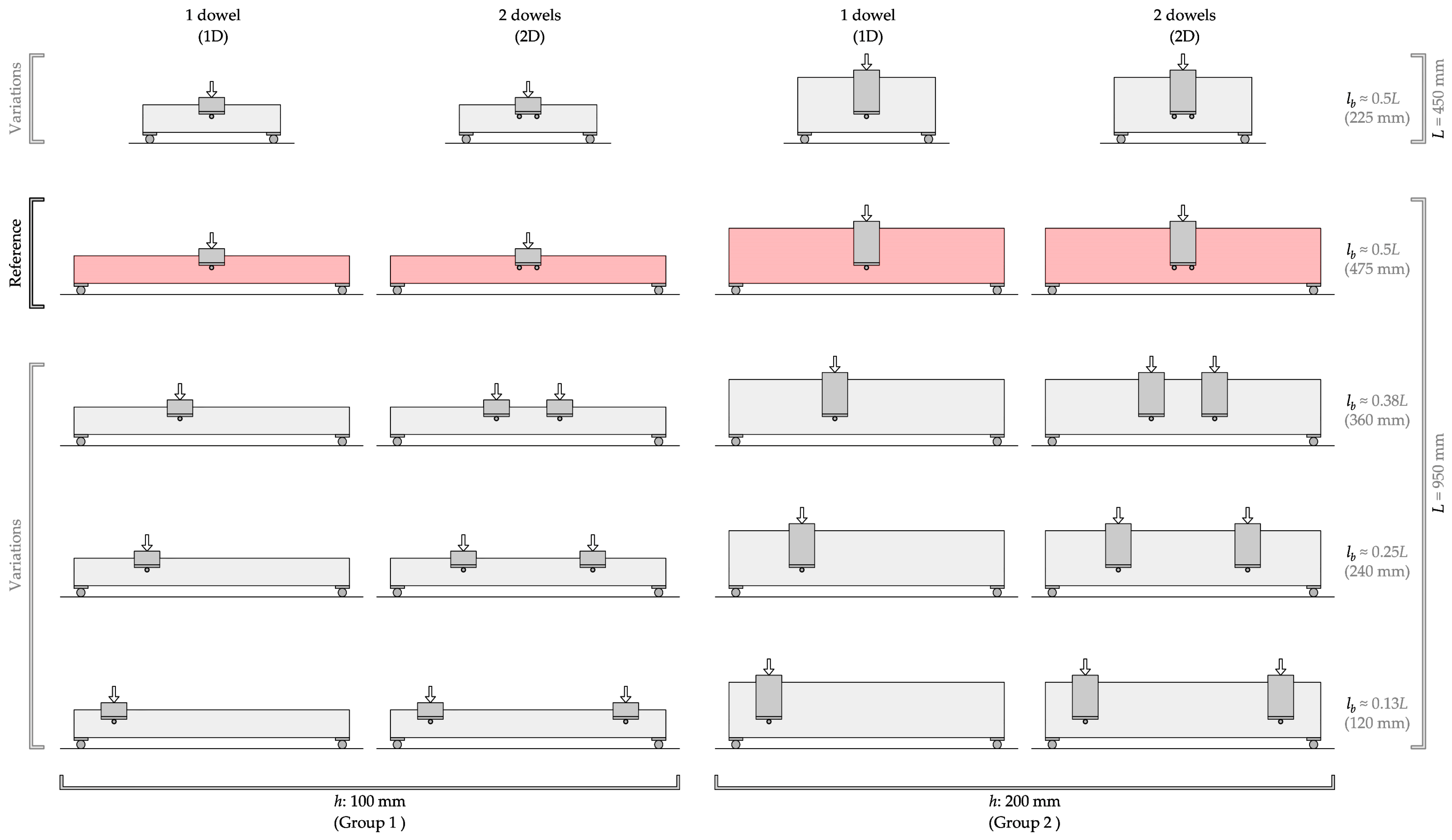 Applsci 14 00900 g002