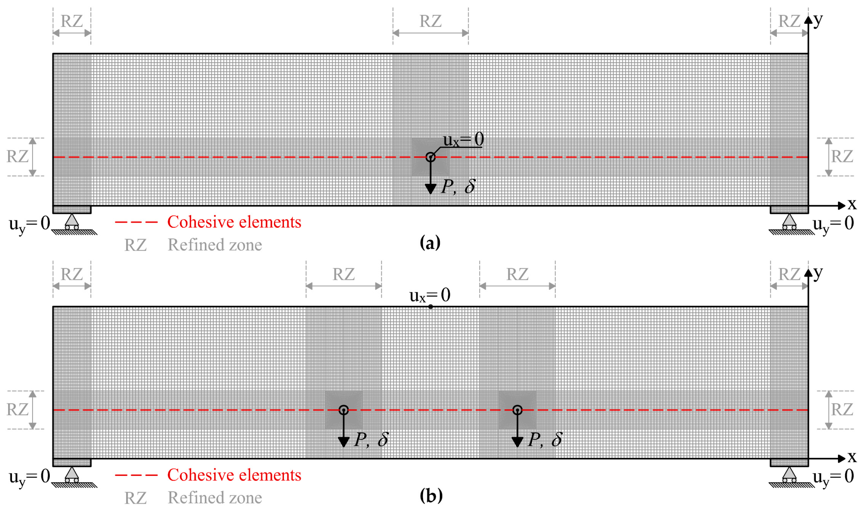 Applsci 14 00900 g003