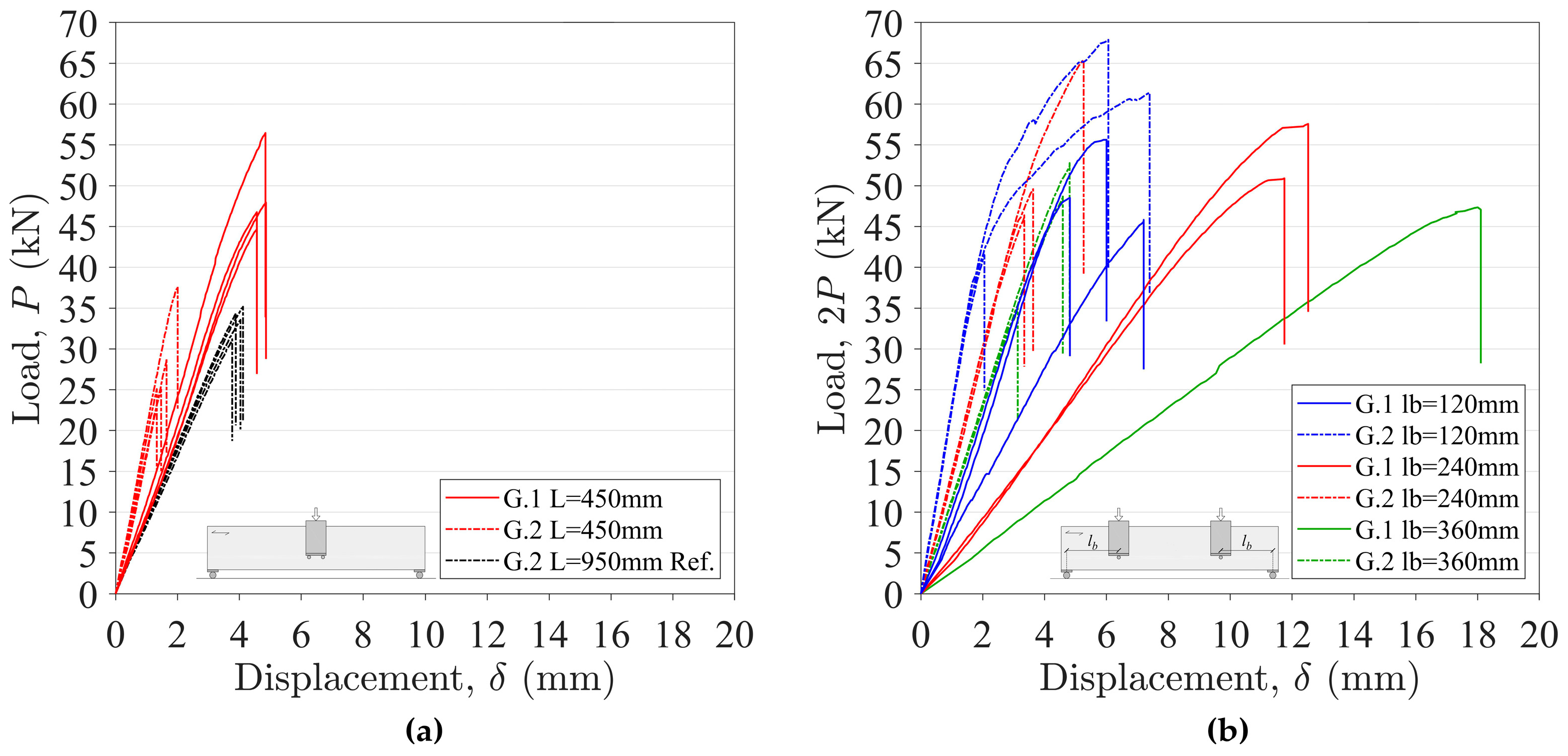 Applsci 14 00900 g007