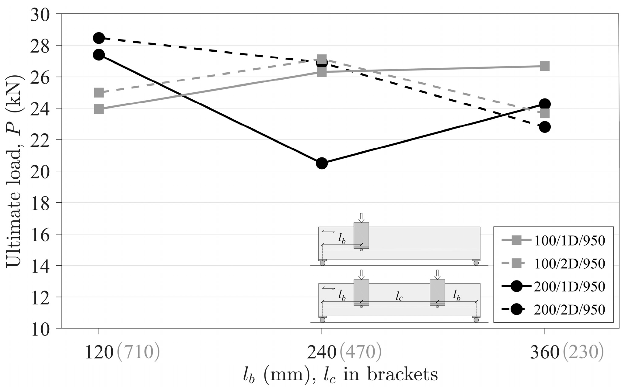 Applsci 14 00900 g013