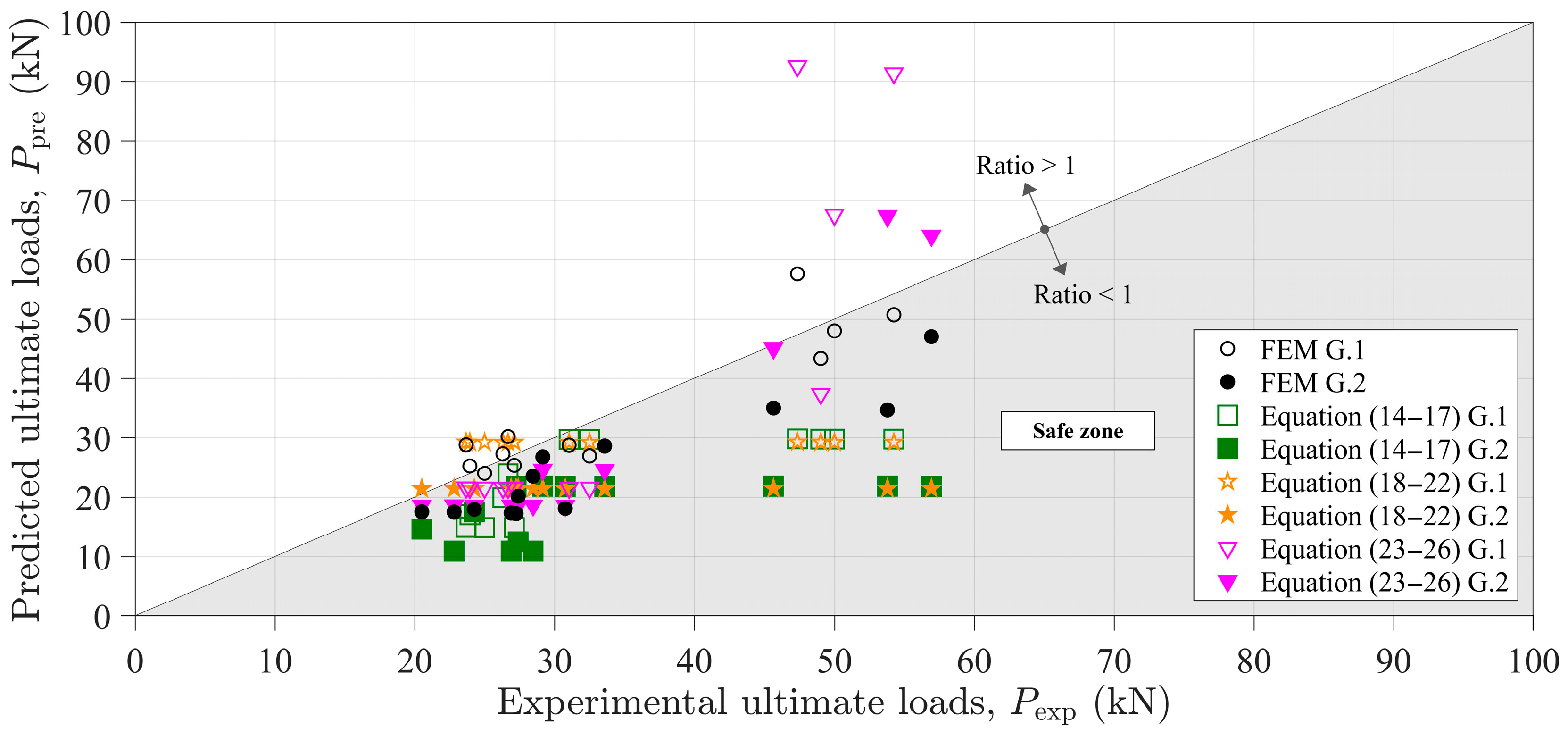 Applsci 14 00900 g015