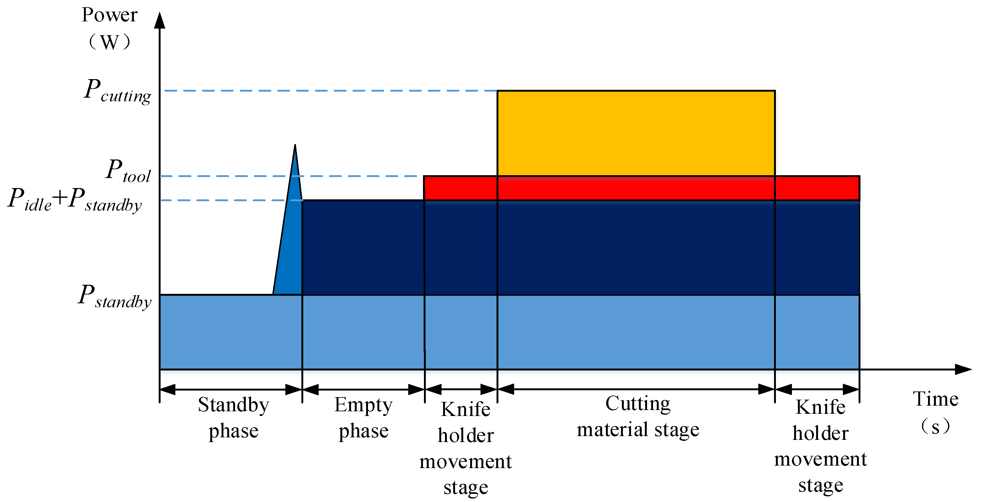 Applsci 14 00905 g001