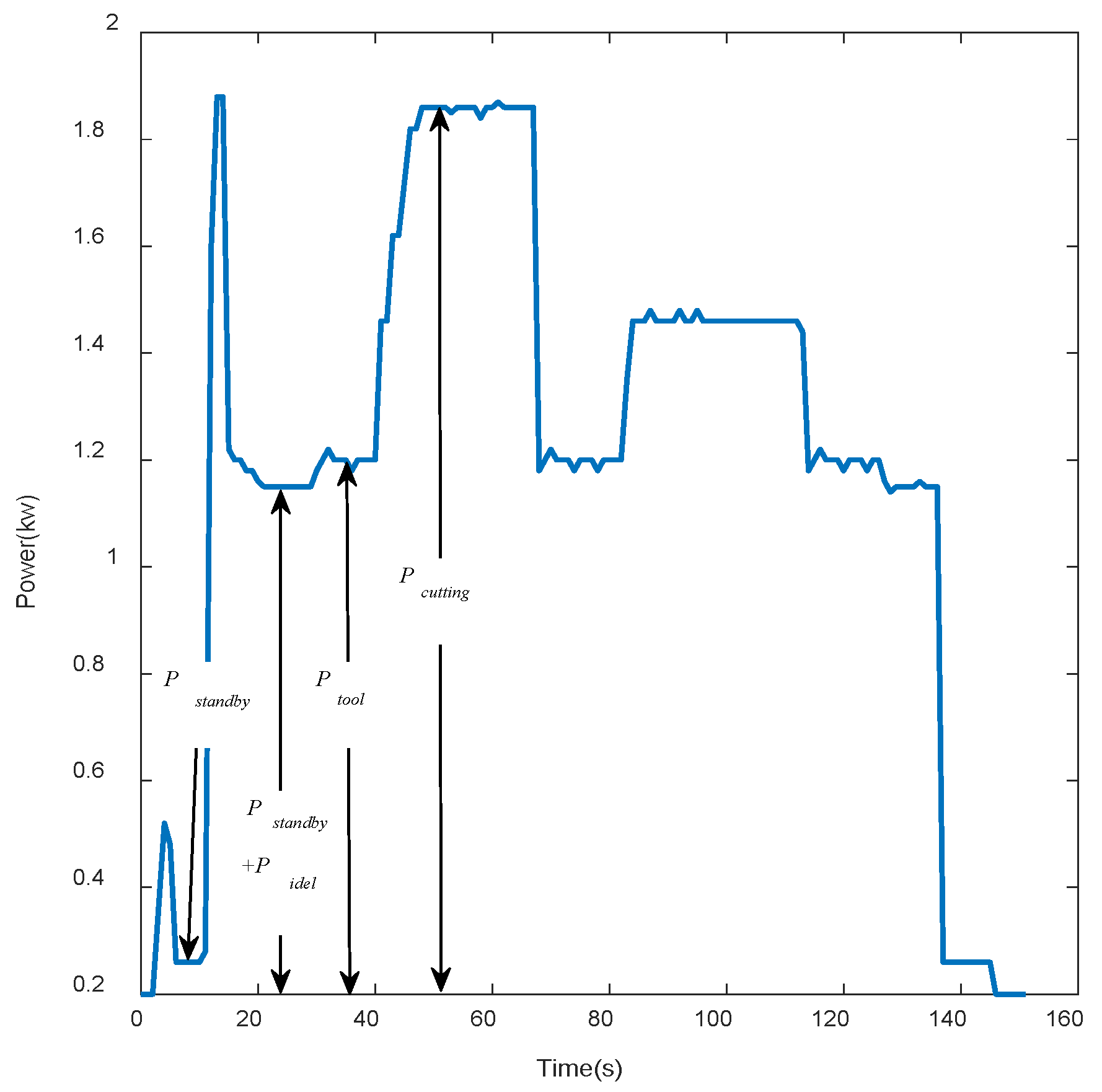 Applsci 14 00905 g003
