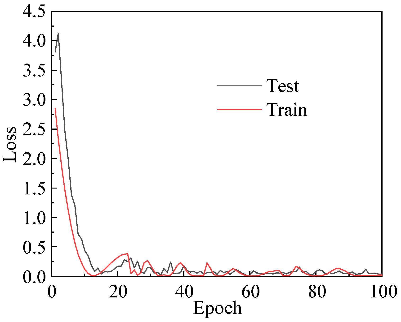 Applsci 14 00912 g010