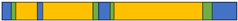 Applsci 14 00912 i004
