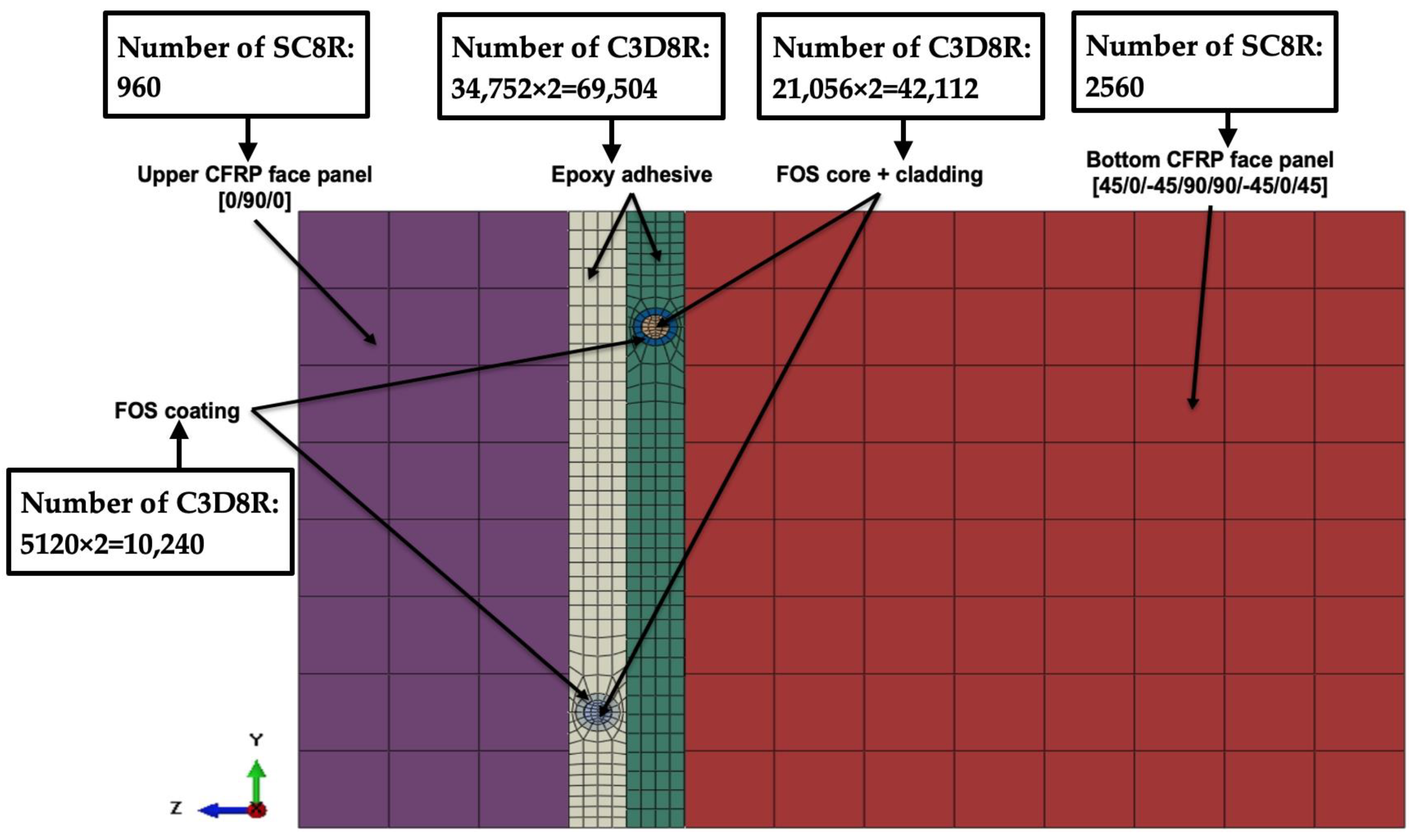 Applsci 14 00932 g004